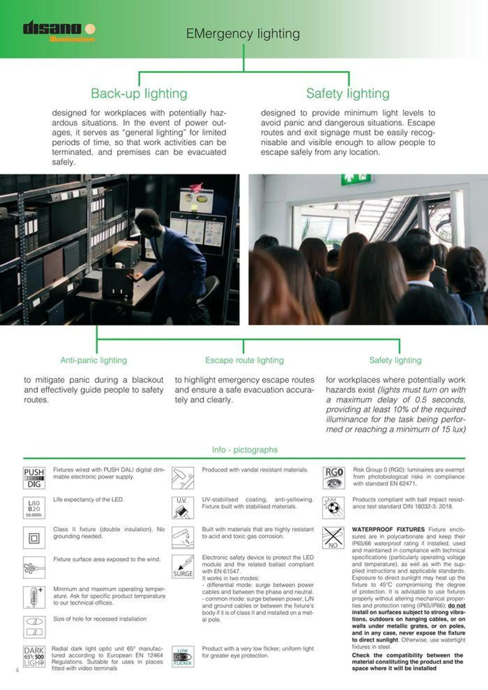 Lighting solutions  da 17 maggio a 31 dicembre di 2024 - Pagina del volantino 4