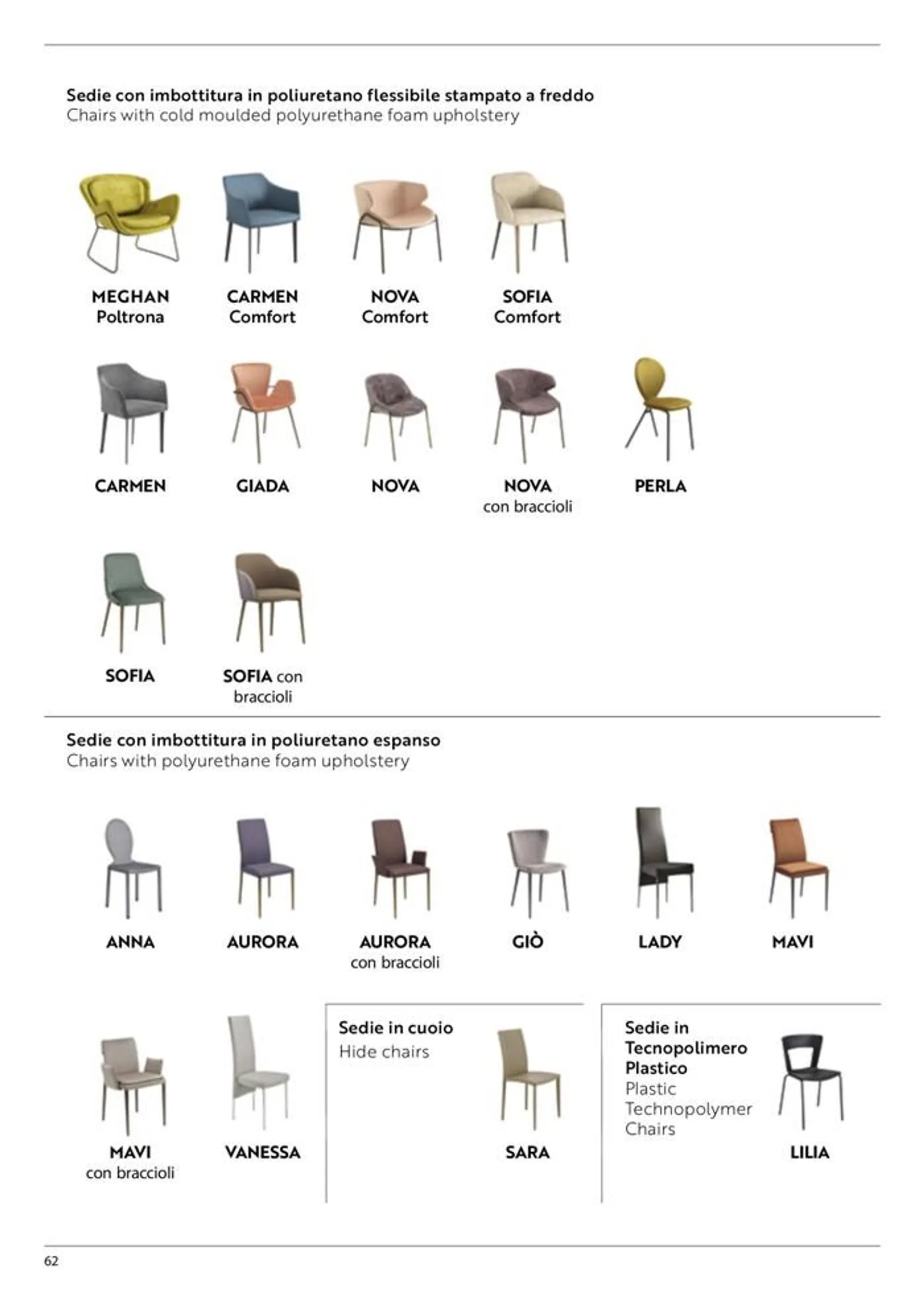 Ideas for my home da 22 febbraio a 30 giugno di 2024 - Pagina del volantino 64