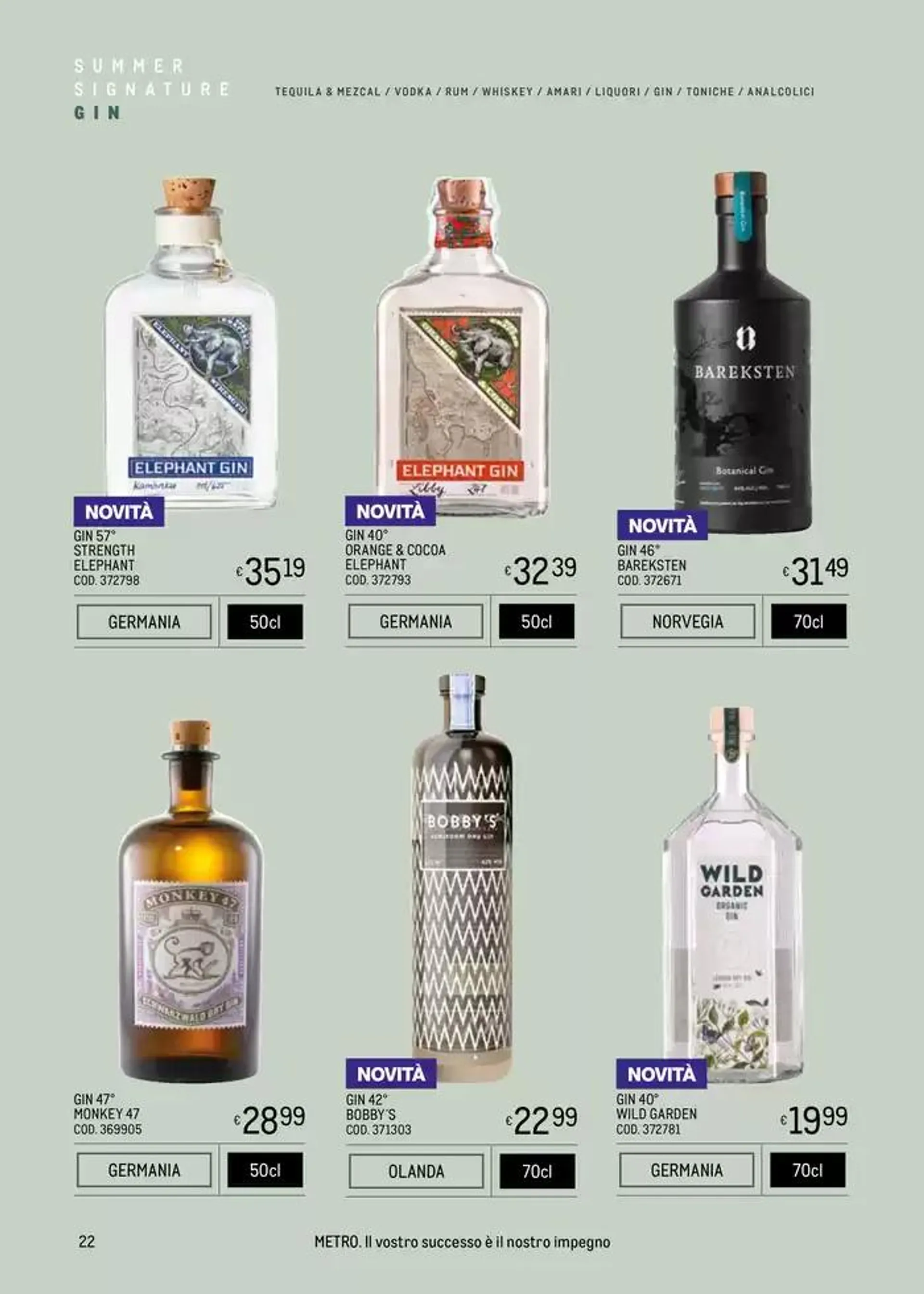 METRO SPIRITS ESTATE 2025 da 9 maggio a 27 agosto di 2025 - Pagina del volantino 22