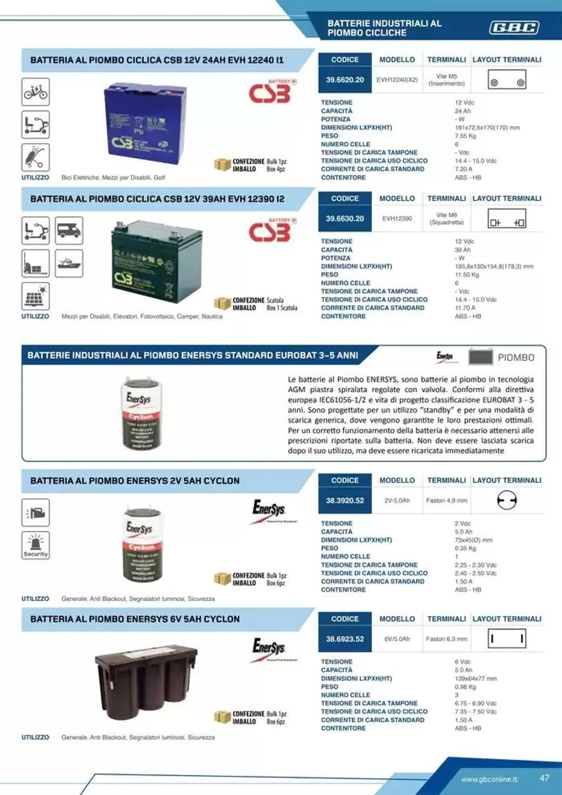 Catalogo Batteries and Power da 7 marzo a 31 dicembre di 2025 - Pagina del volantino 47