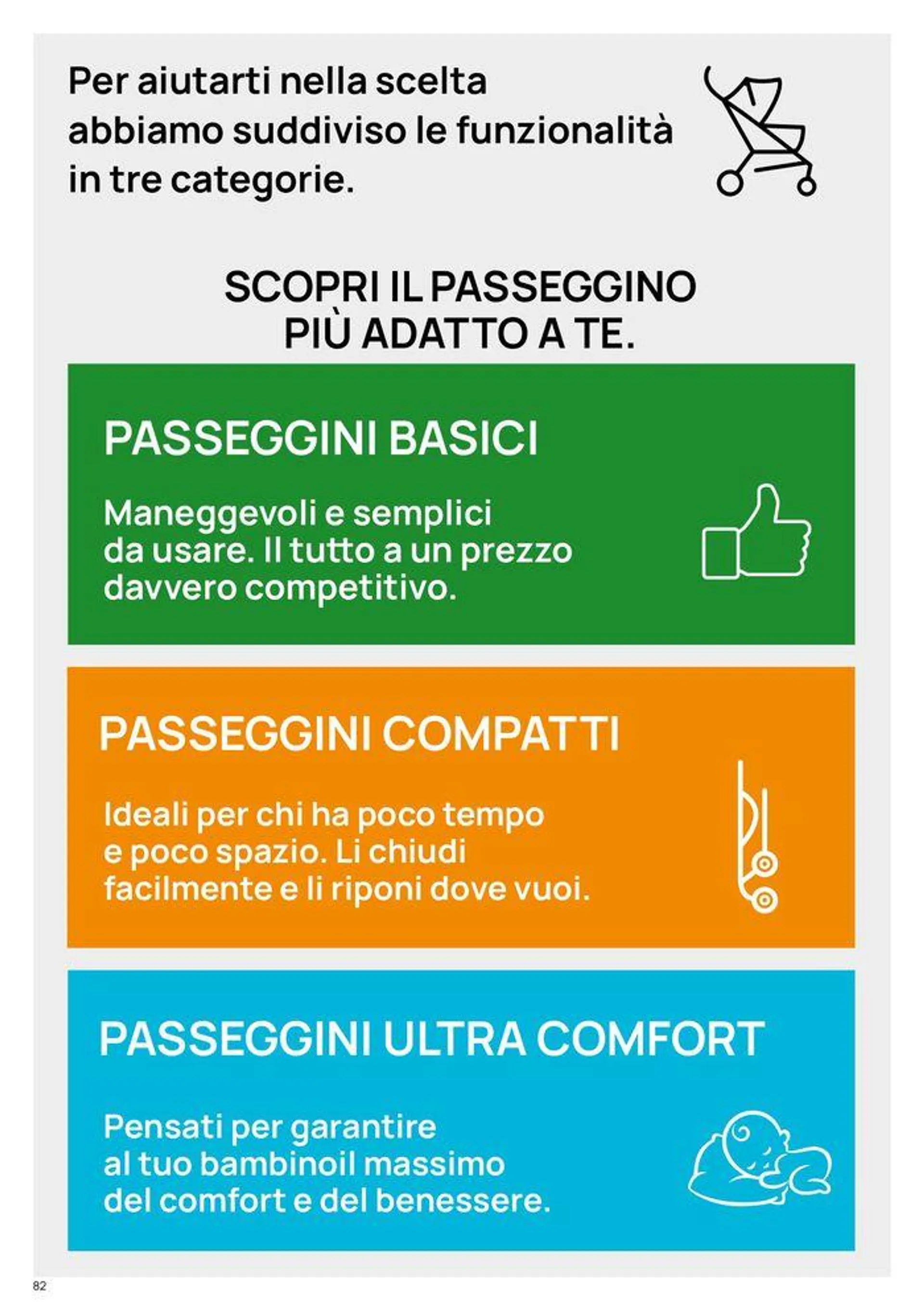 Il passeggino da 23 settembre a 31 dicembre di 2024 - Pagina del volantino 3