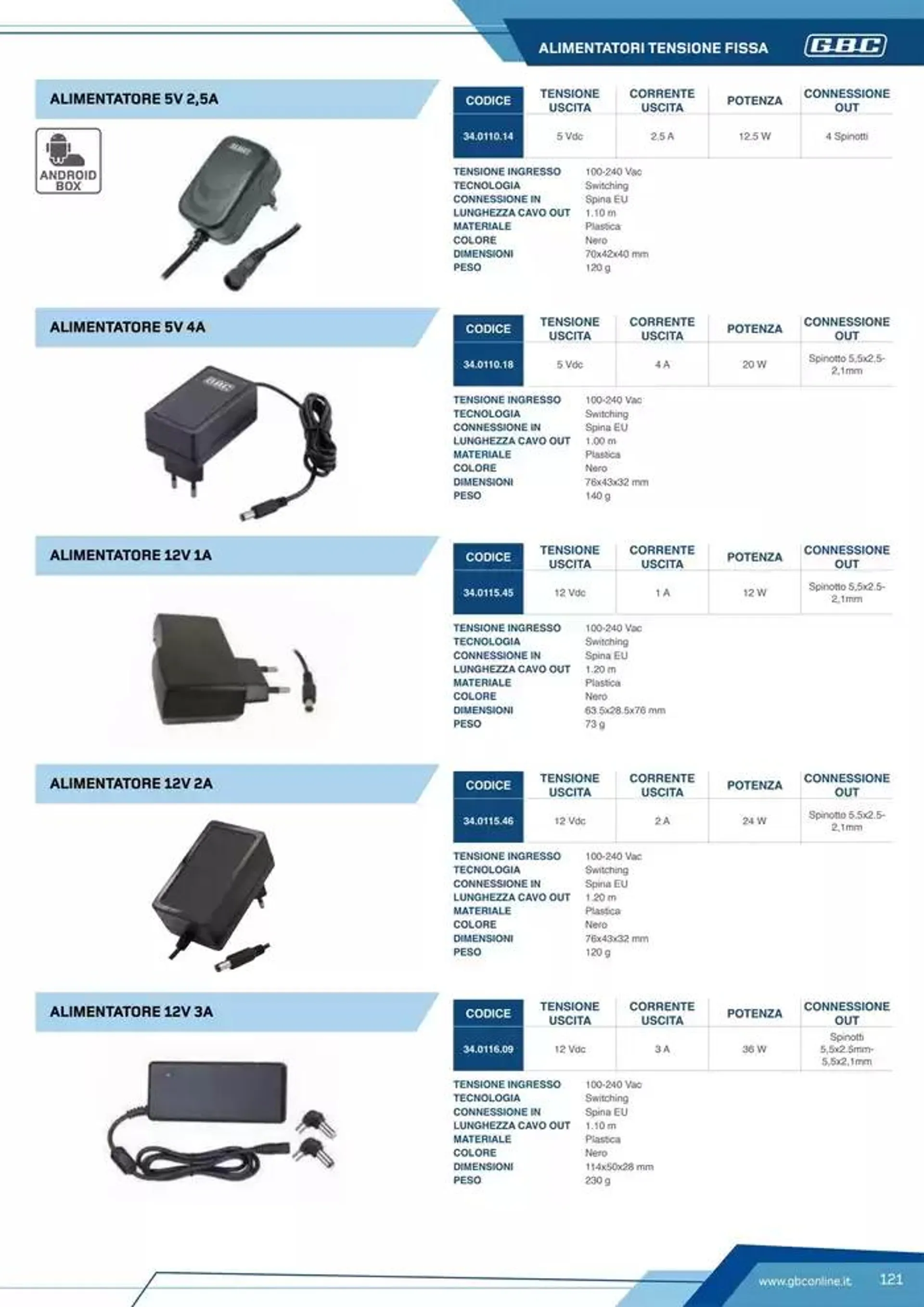 Catalogo Batteries and Power da 7 marzo a 31 dicembre di 2025 - Pagina del volantino 121