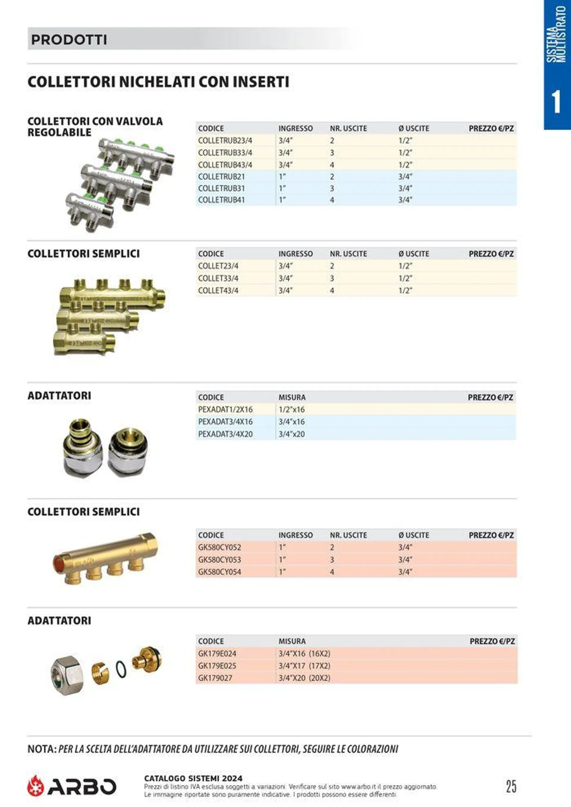 Catalogo sistemi 2024 - 27