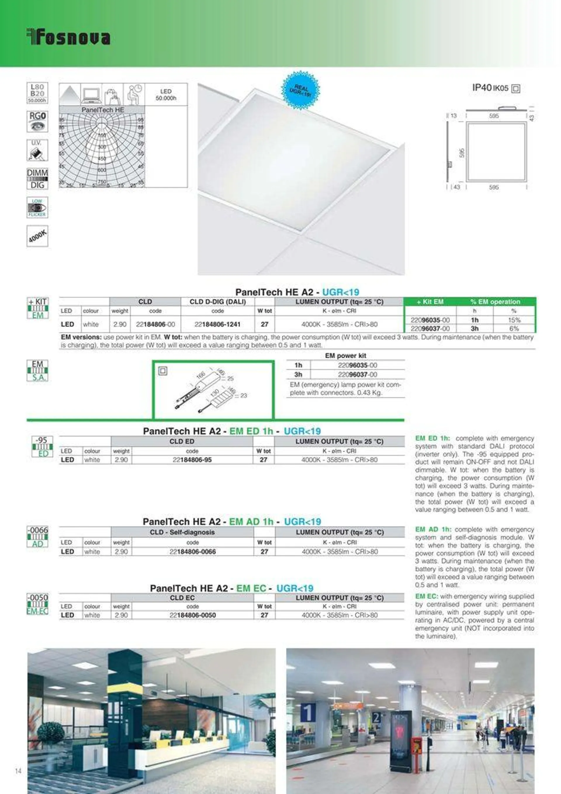 Lighting solutions  da 17 maggio a 31 dicembre di 2024 - Pagina del volantino 14