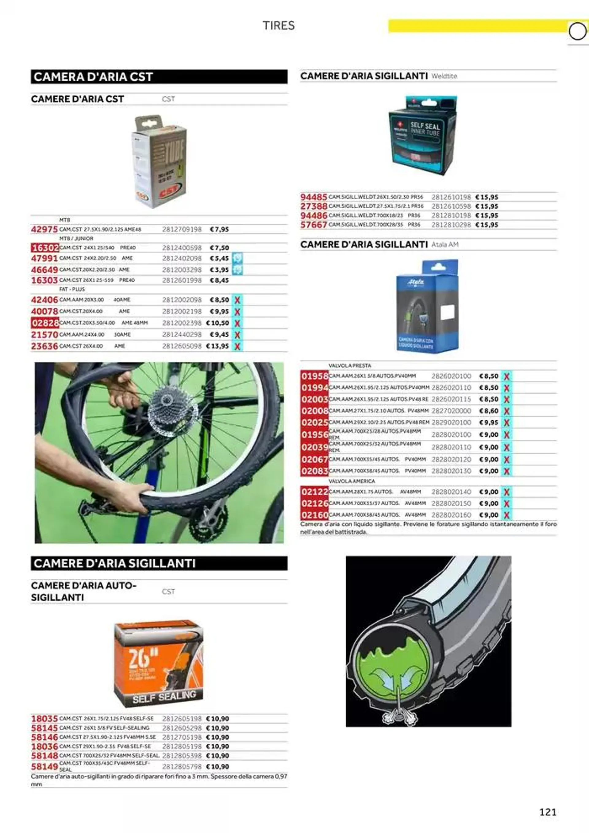 Catalogo ricambi ed accessori da 20 novembre a 31 dicembre di 2025 - Pagina del volantino 6