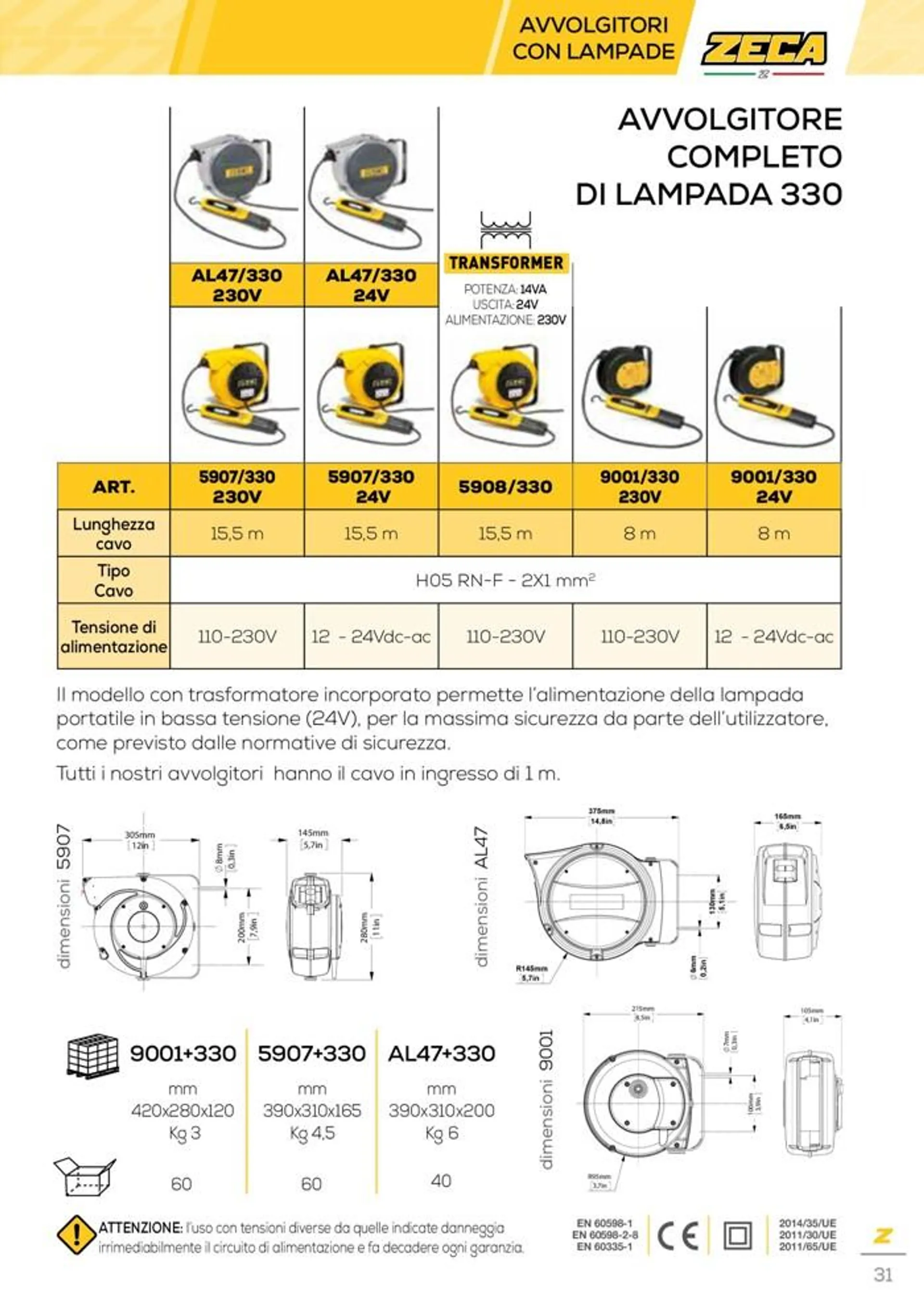 Automotive catalogue  - 31