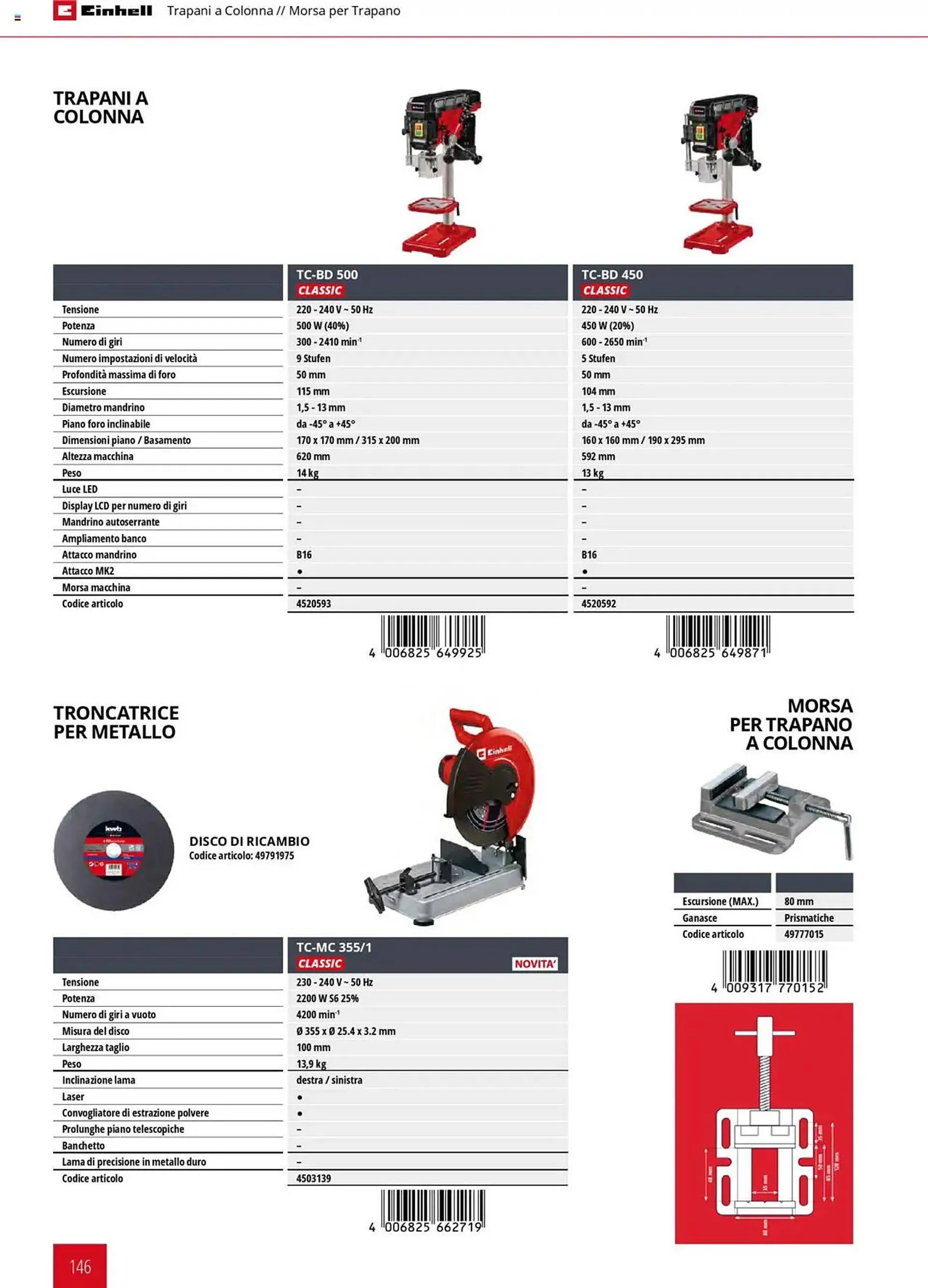 Volantino Einhell da 6 febbraio a 6 febbraio di 2026 - Pagina del volantino 146