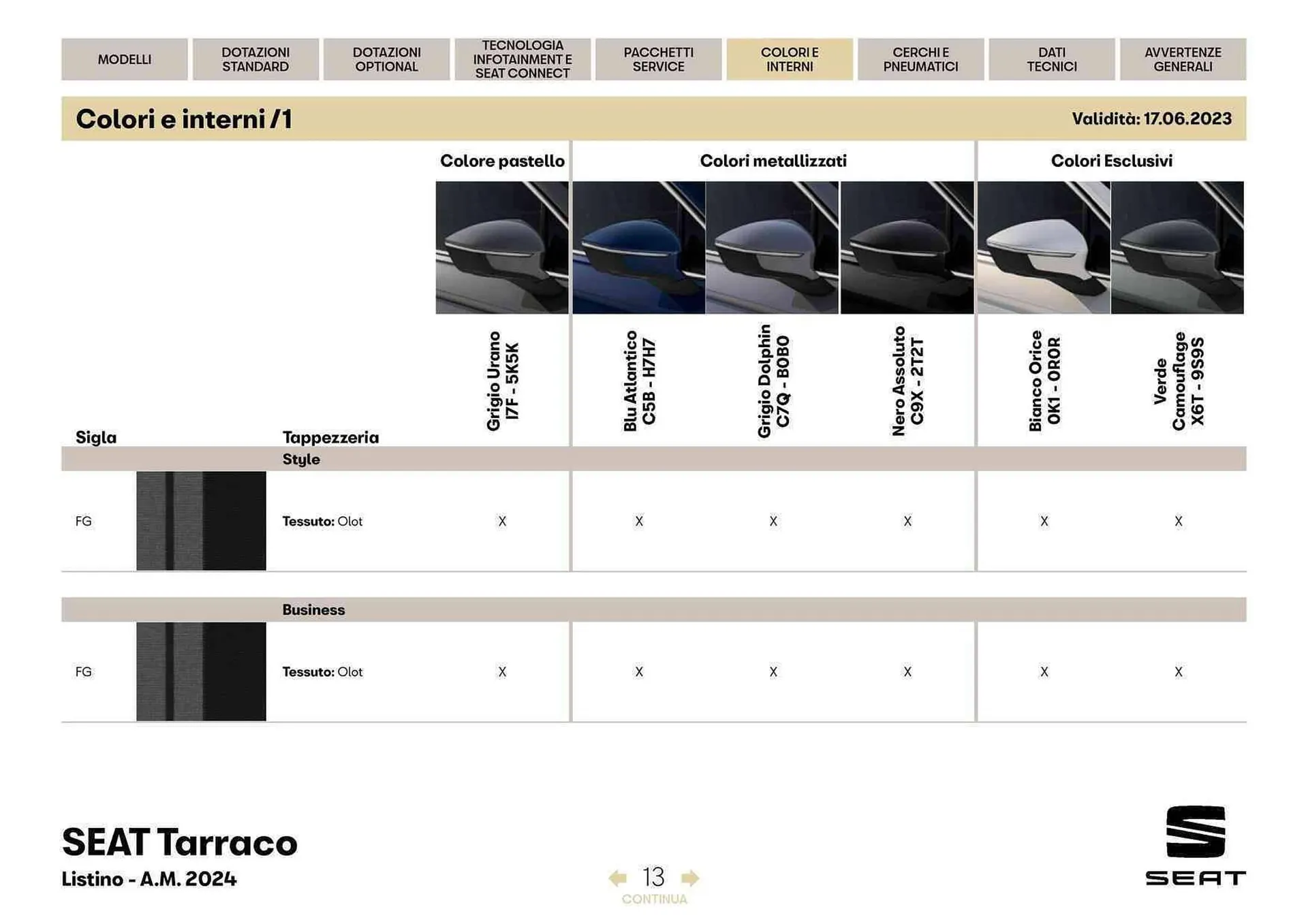 Volantino SEAT Tarraco da 27 marzo a 27 aprile di 2024 - Pagina del volantino 14