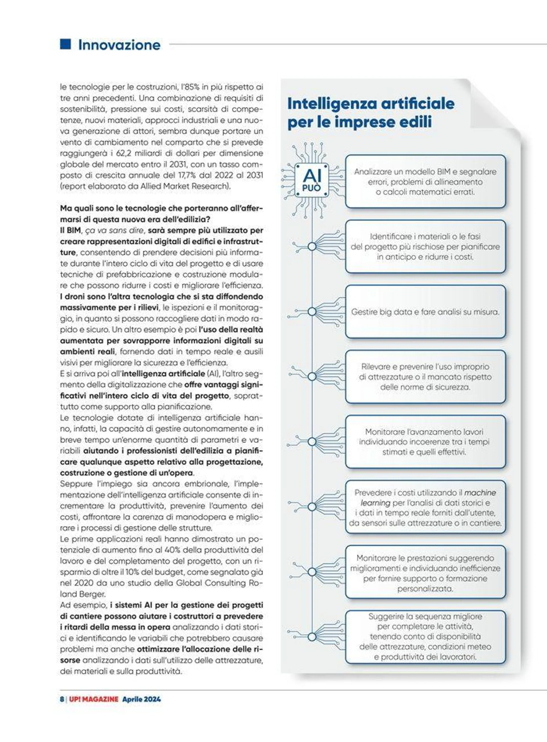 Magazine da 2 maggio a 31 maggio di 2024 - Pagina del volantino 10