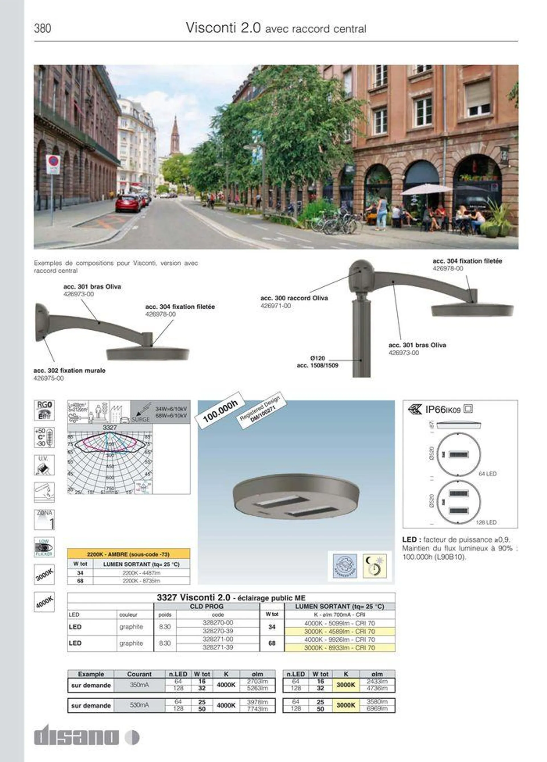 Catalogo da 8 marzo a 31 dicembre di 2024 - Pagina del volantino 408