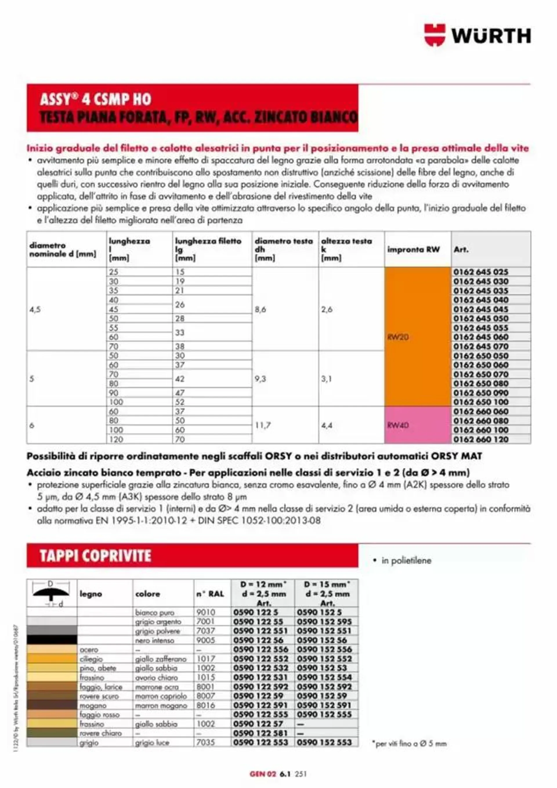Catalogo generale da 29 aprile a 31 dicembre di 2025 - Pagina del volantino 972