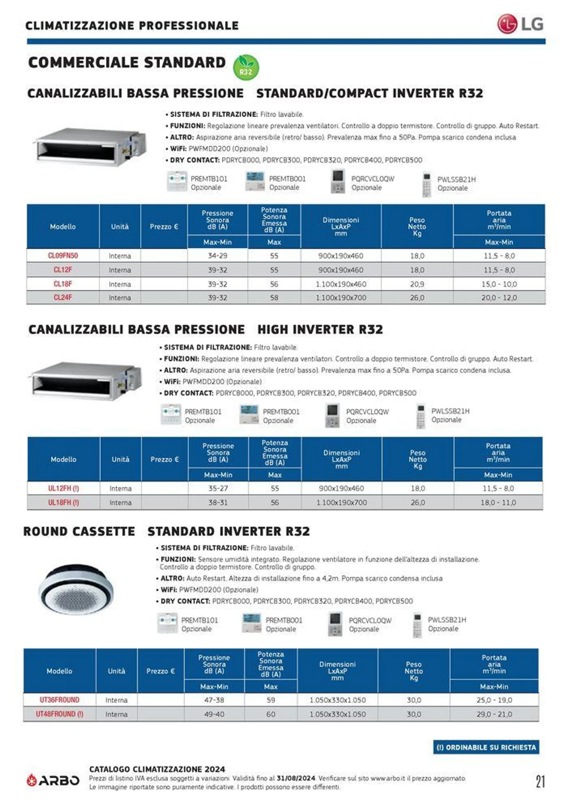Catalogo climatizzazione 2024 - 21