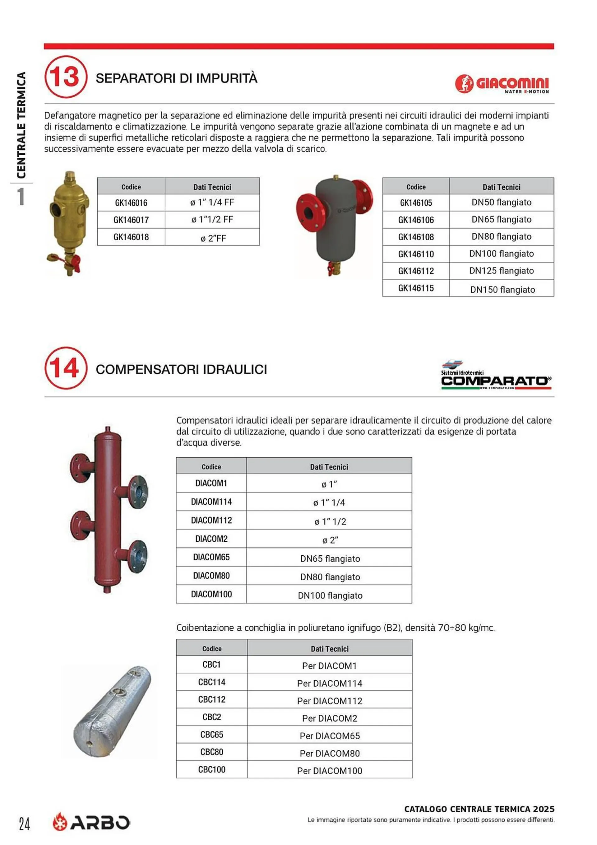 Volantino Arbo da 8 aprile a 31 dicembre di 2025 - Pagina del volantino 24