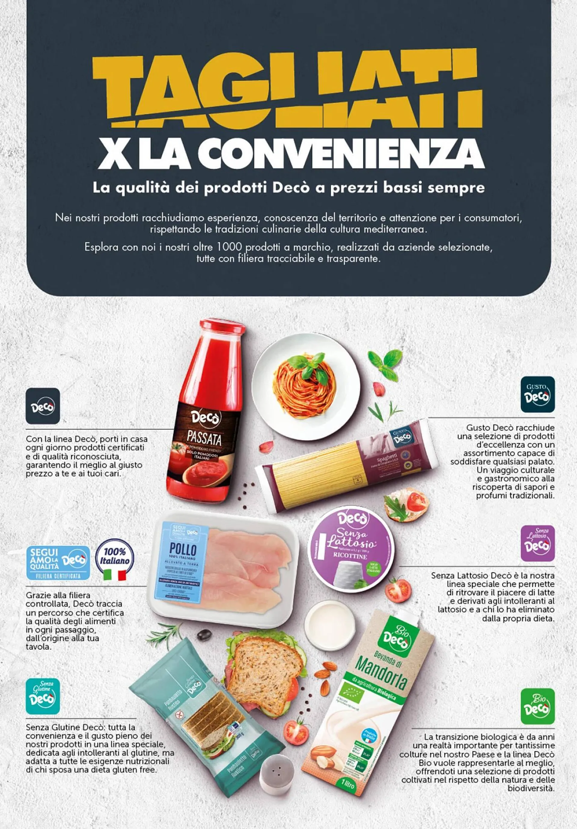 Volantino Deco Market da 11 aprile a 20 aprile di 2025 - Pagina del volantino 8