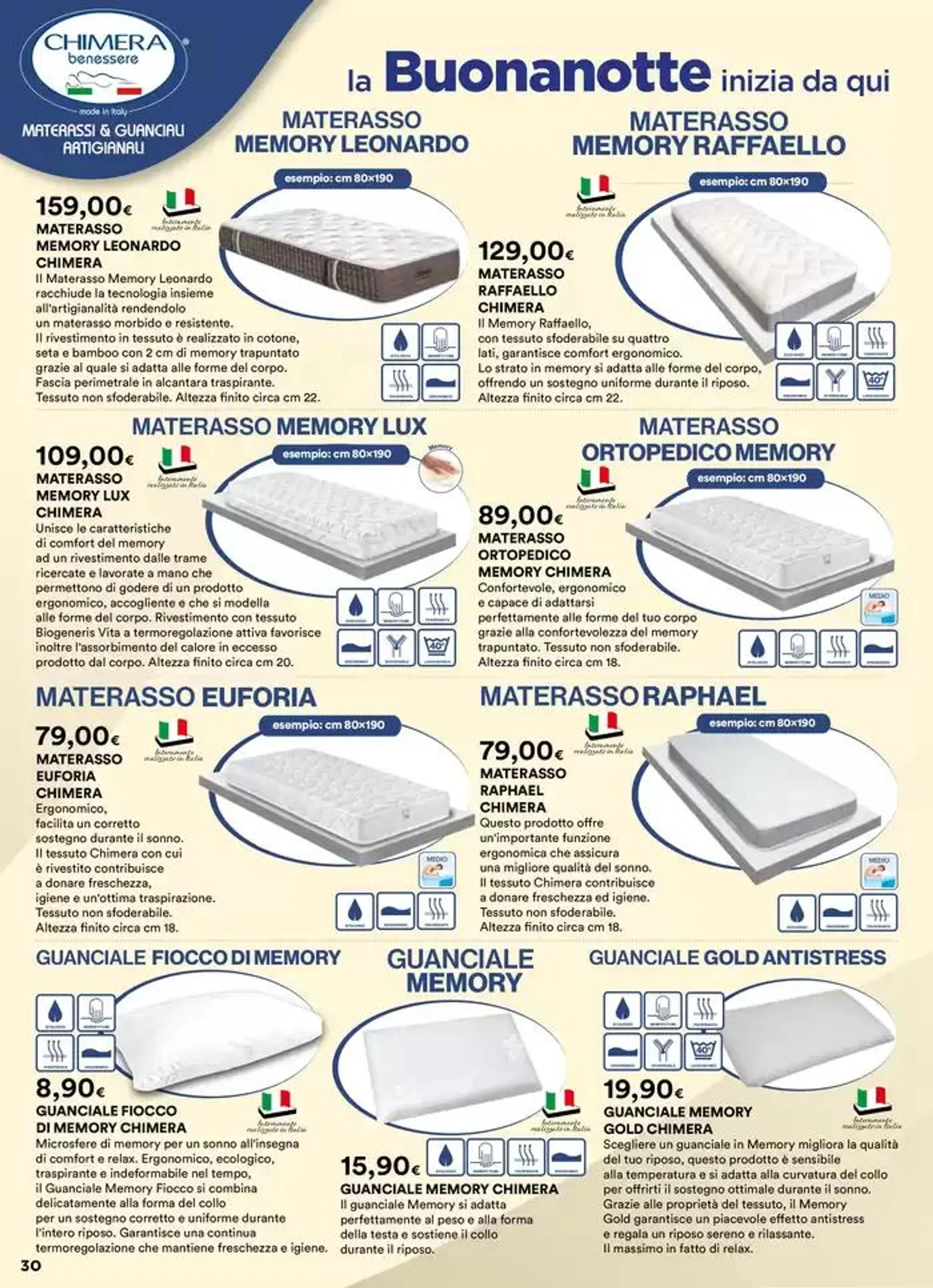 Aspettando L'Estate da 22 aprile a 28 maggio di 2025 - Pagina del volantino 30