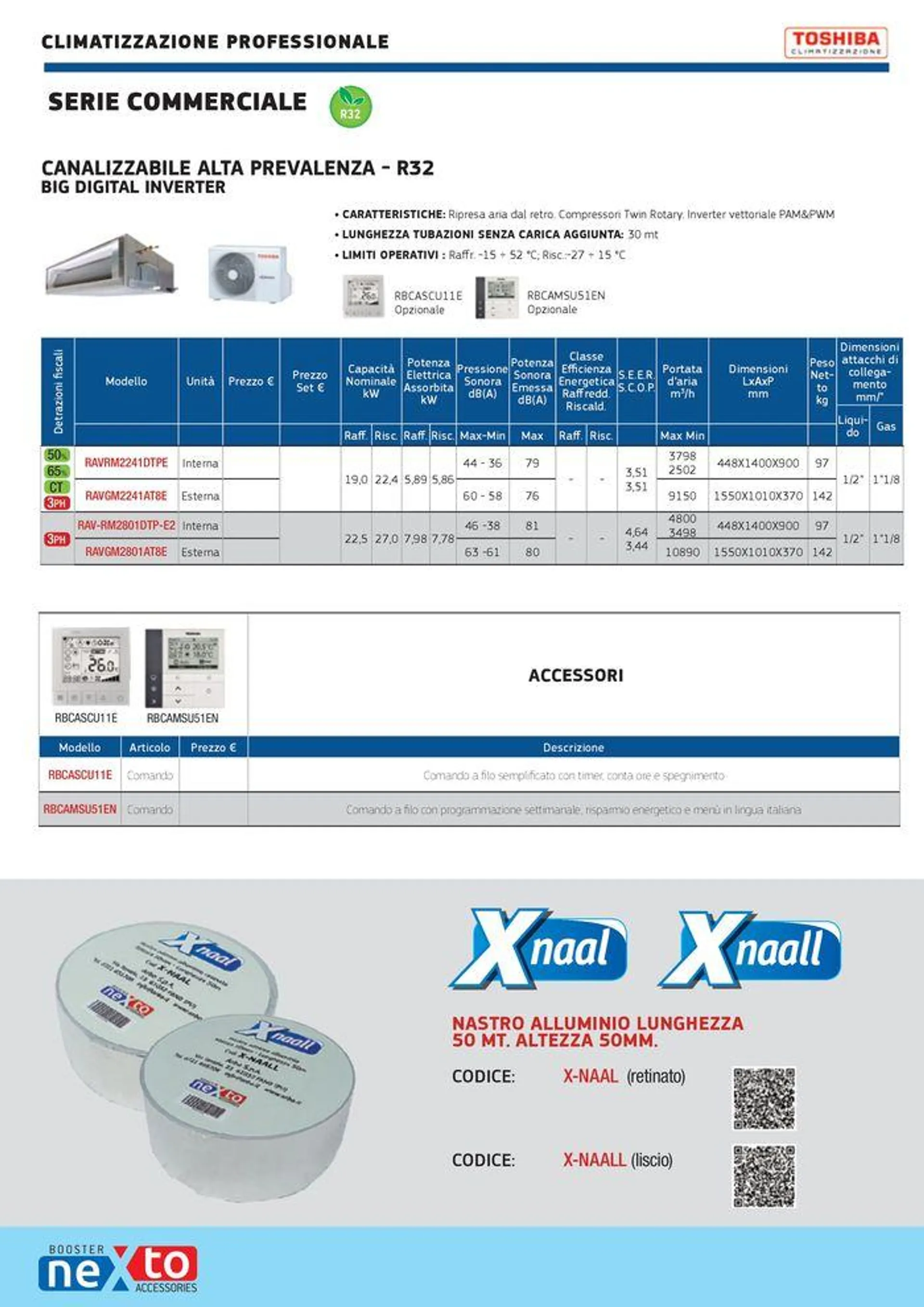 Catalogo climatizzazione 2024 - 107