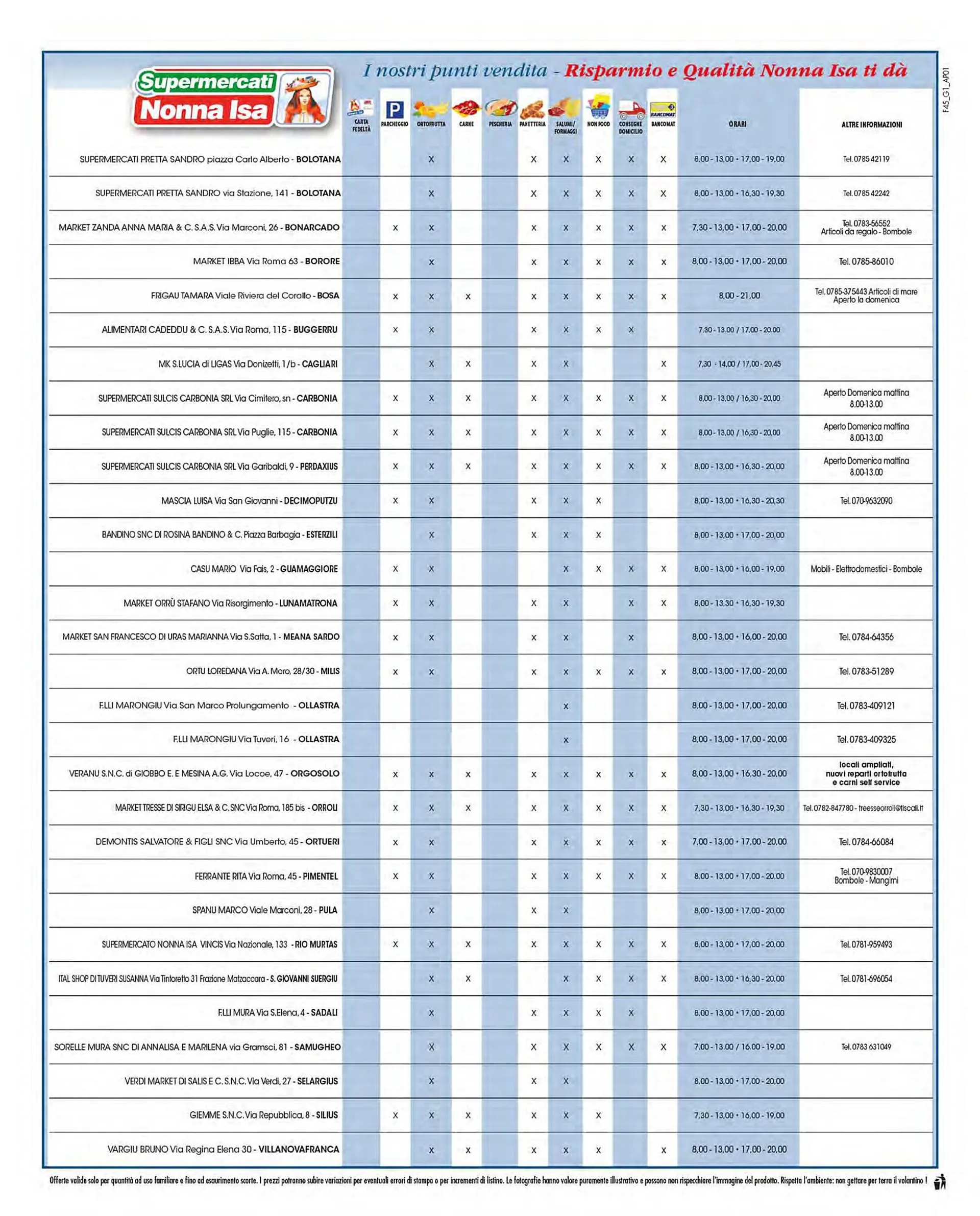 Volantino Supermercati Nonna Isa da 9 gennaio a 21 gennaio di 2024 - Pagina del volantino 8