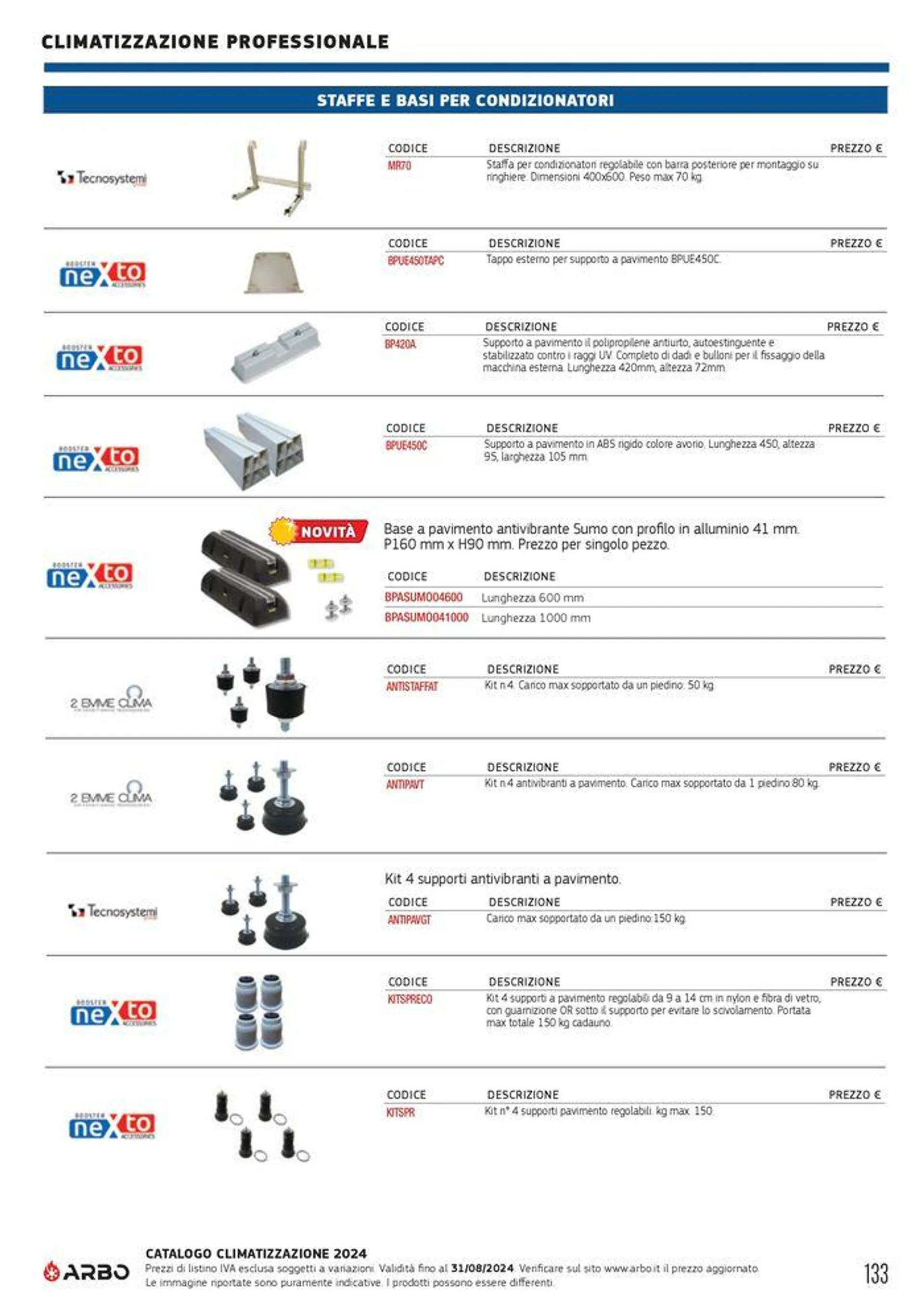 Catalogo climatizzazione 2024 - 133