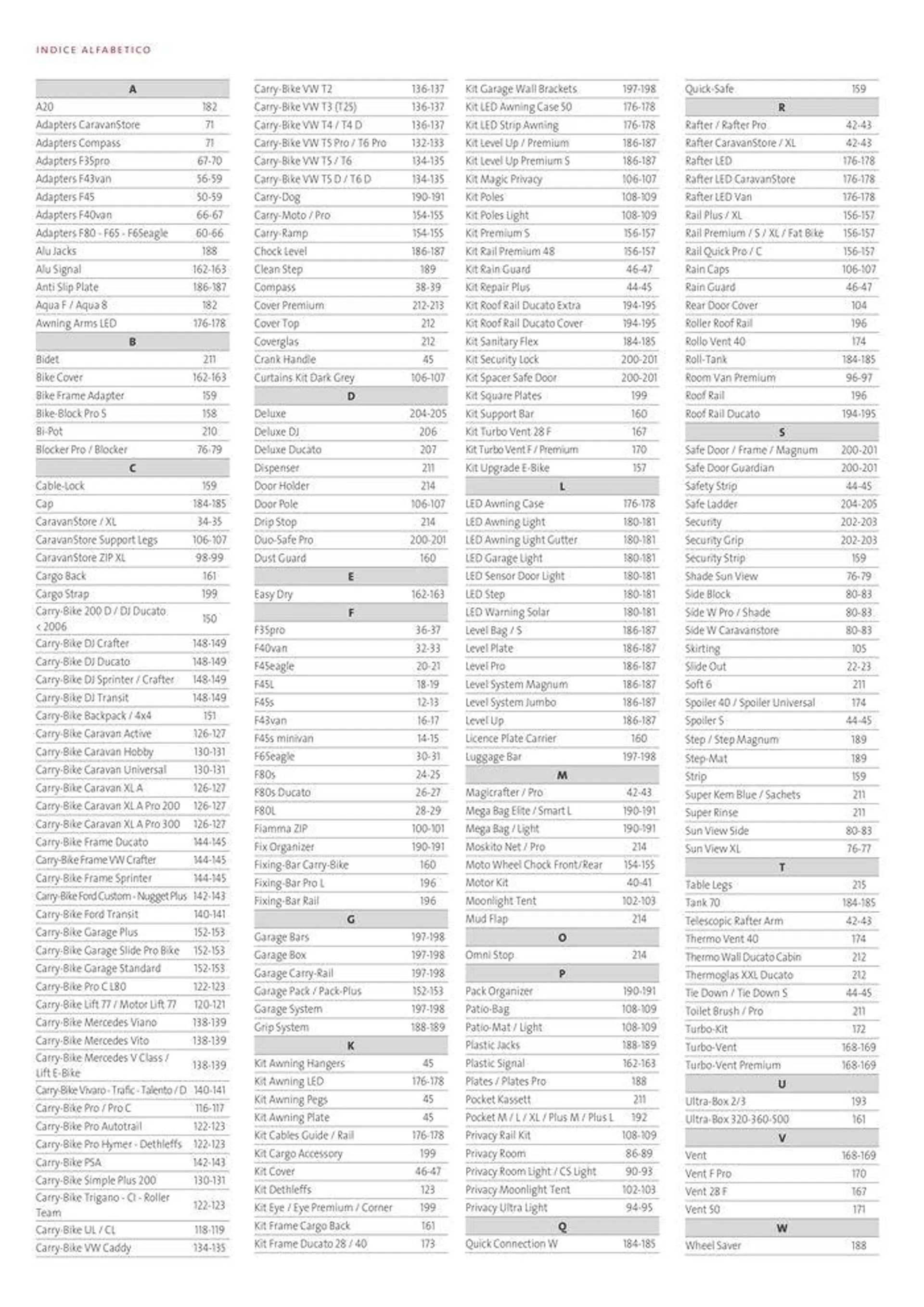 Catalogo Van 2024 da 6 marzo a 31 dicembre di 2024 - Pagina del volantino 219