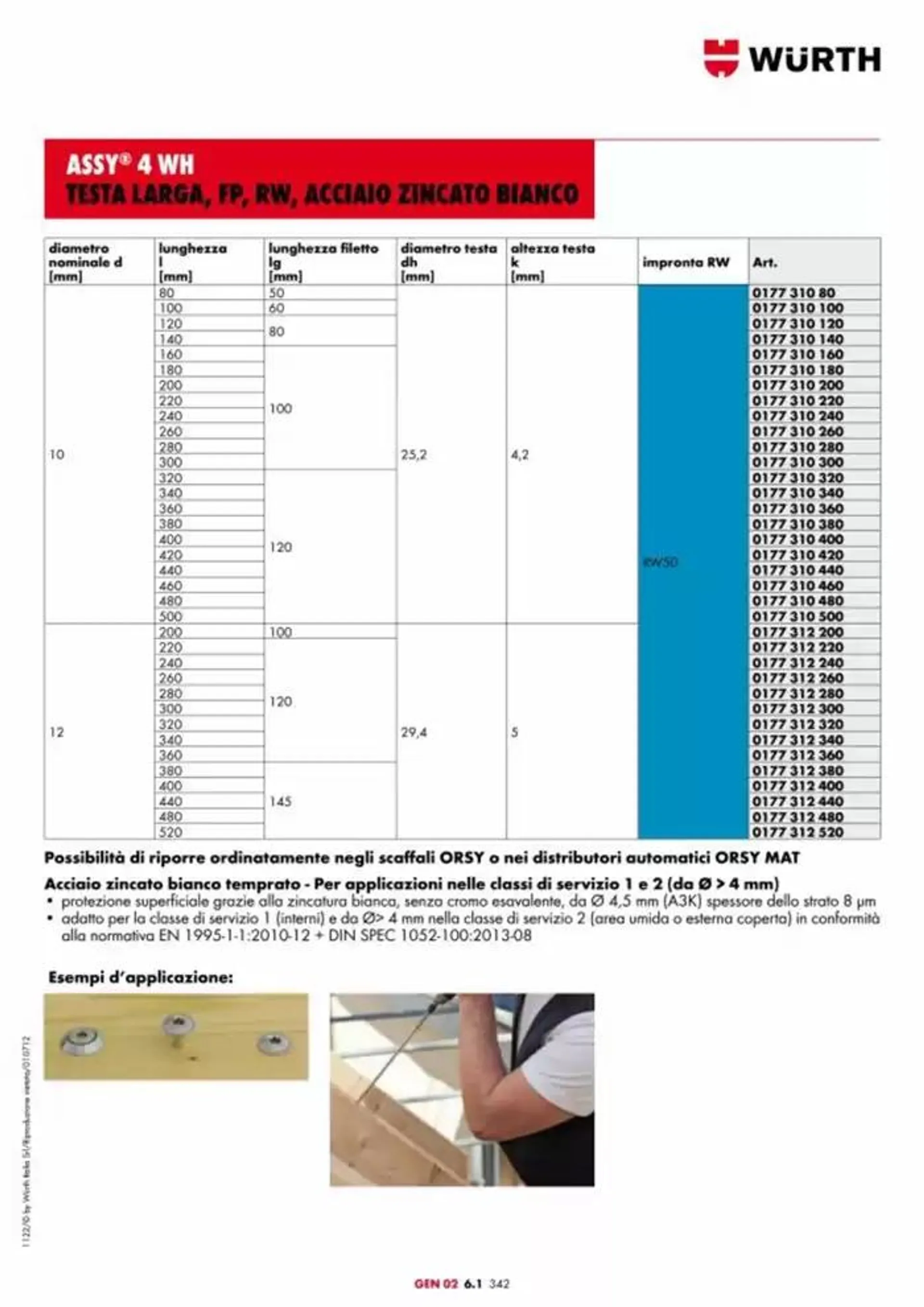 Catalogo generale da 29 aprile a 31 dicembre di 2025 - Pagina del volantino 998