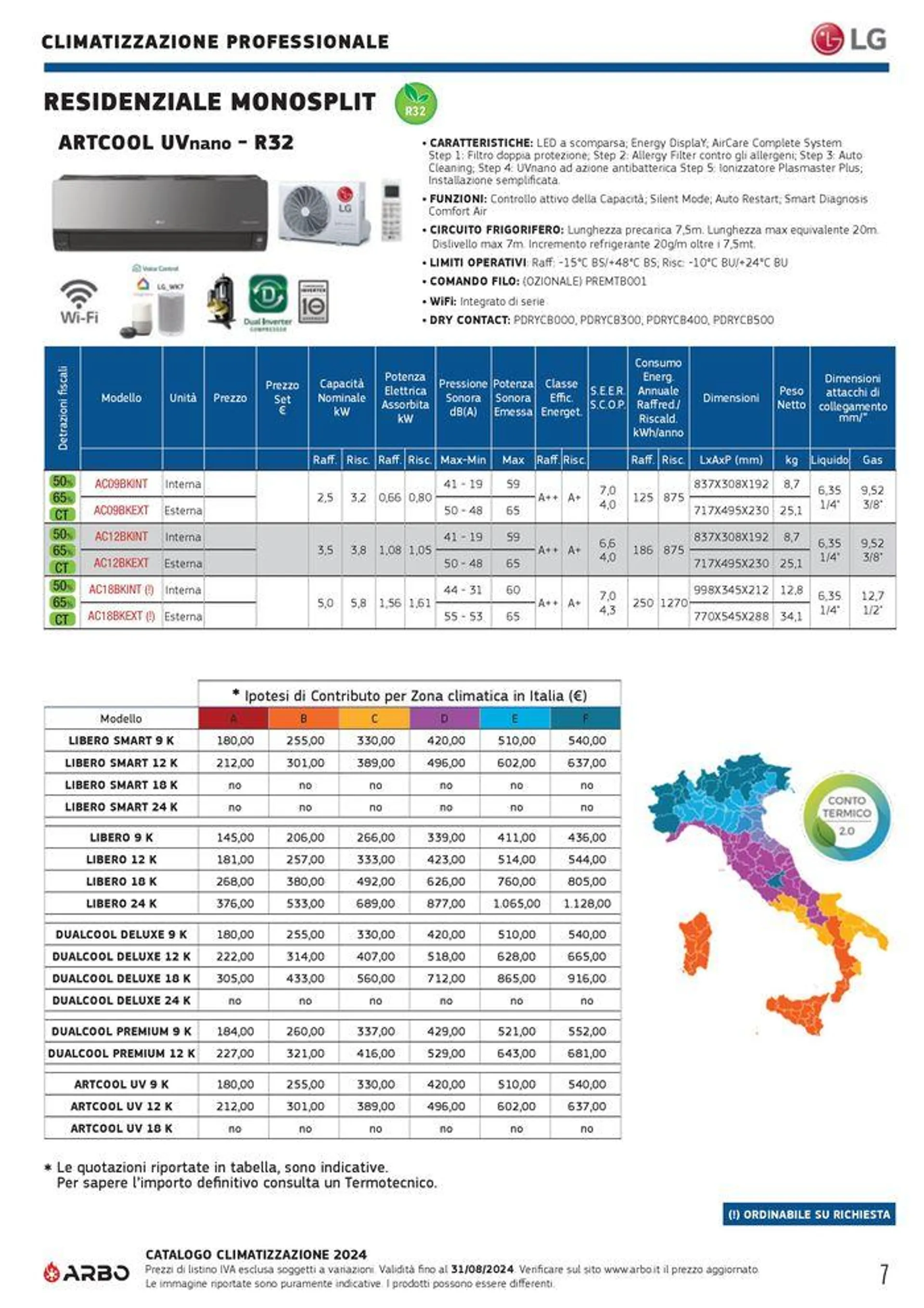 Catalogo climatizzazione 2024 - 7