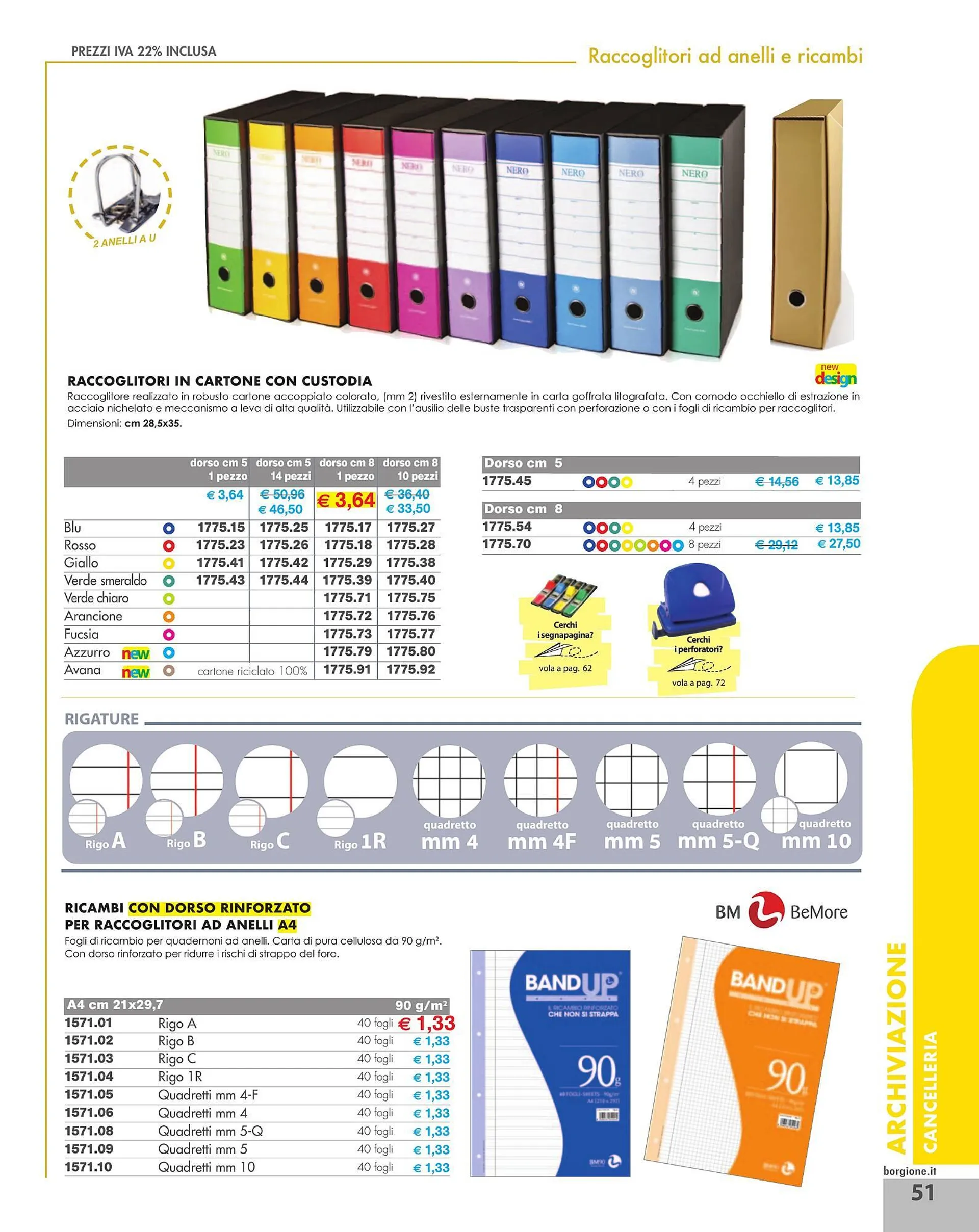 Volantino Borgione Sport da 31 dicembre a 31 dicembre di 2025 - Pagina del volantino 51