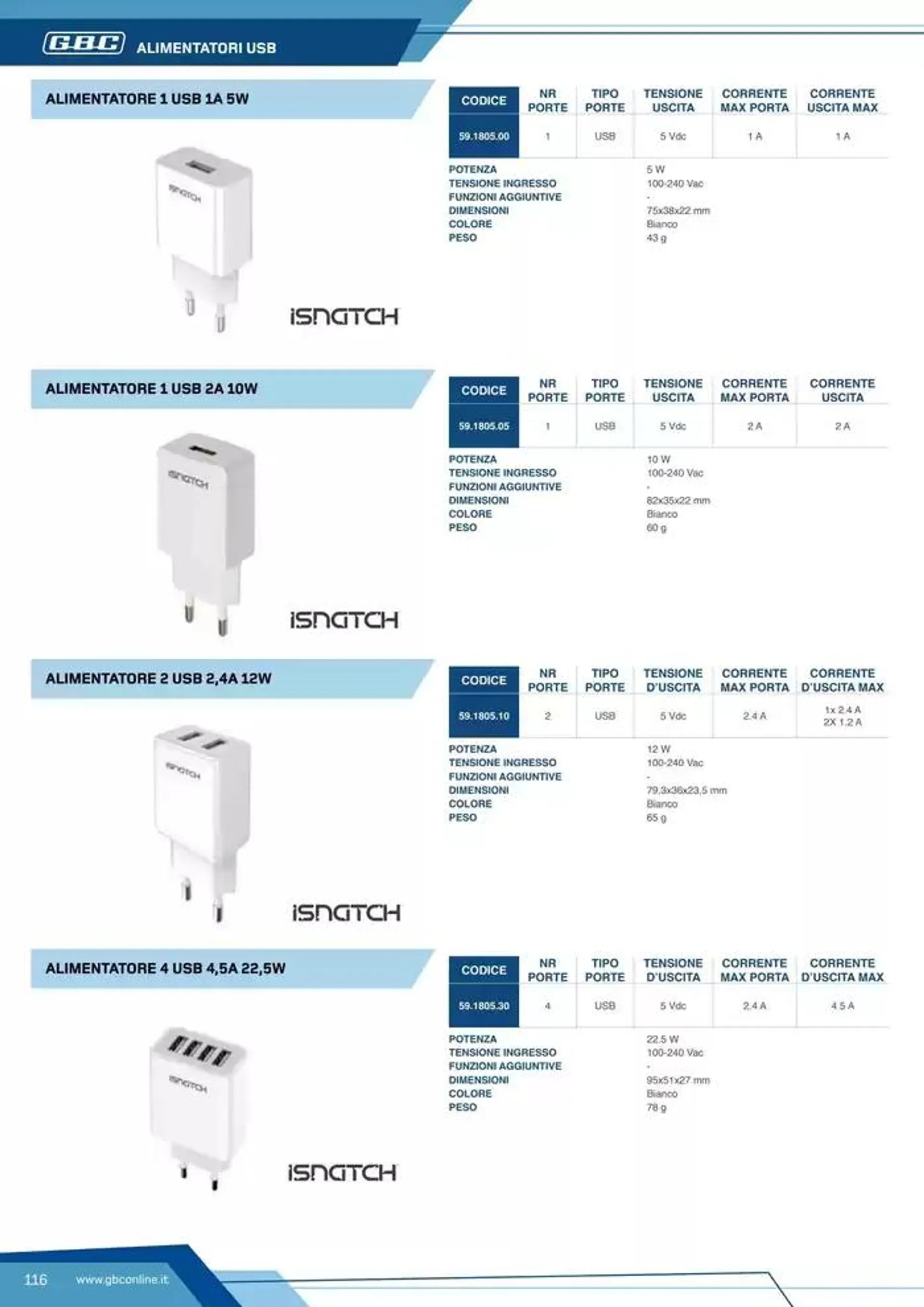 Catalogo Batteries and Power da 7 marzo a 31 dicembre di 2025 - Pagina del volantino 116