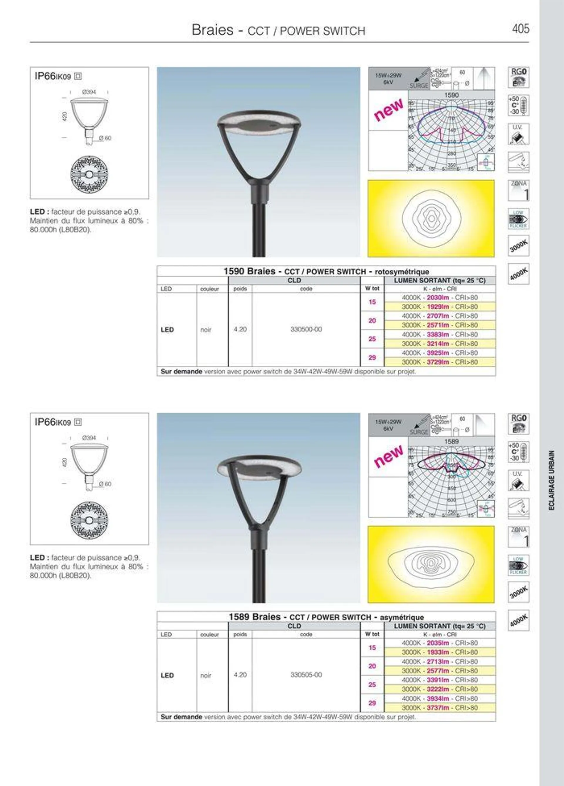 Catalogo - 433