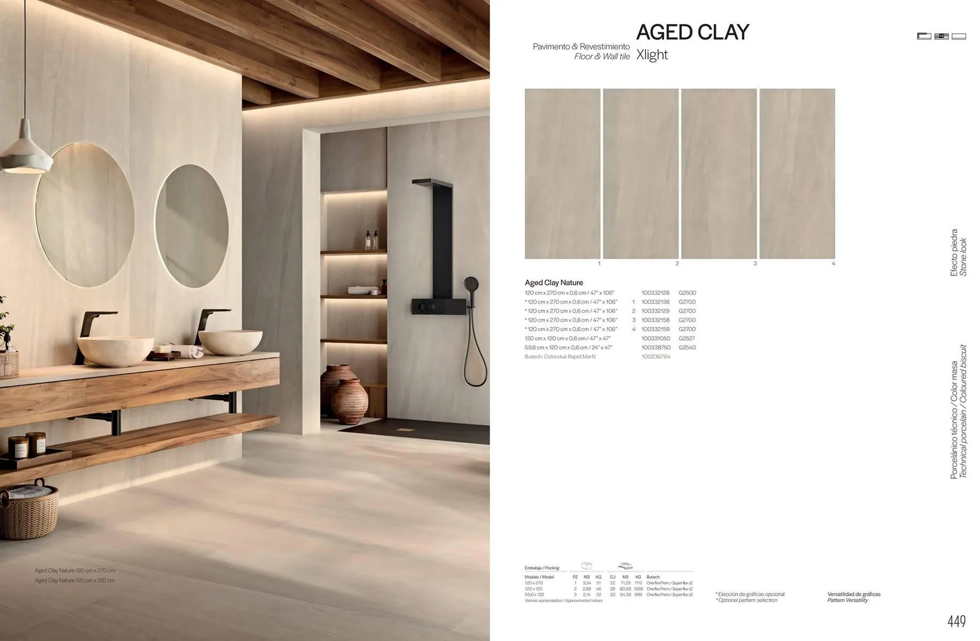 Volantino Porcelanosa da 18 febbraio a 31 dicembre di 2025 - Pagina del volantino 225