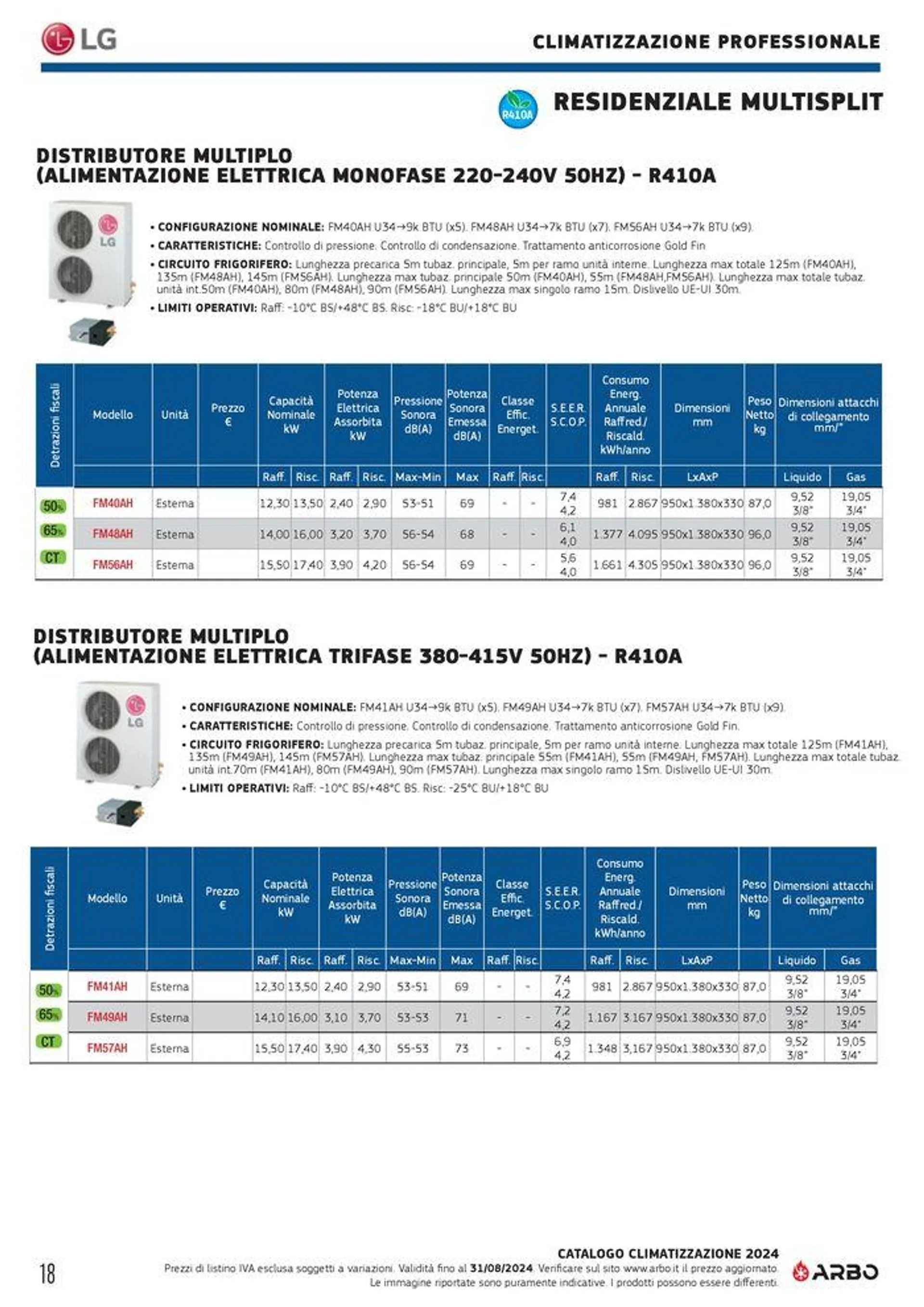 Catalogo climatizzazione 2024 - 18