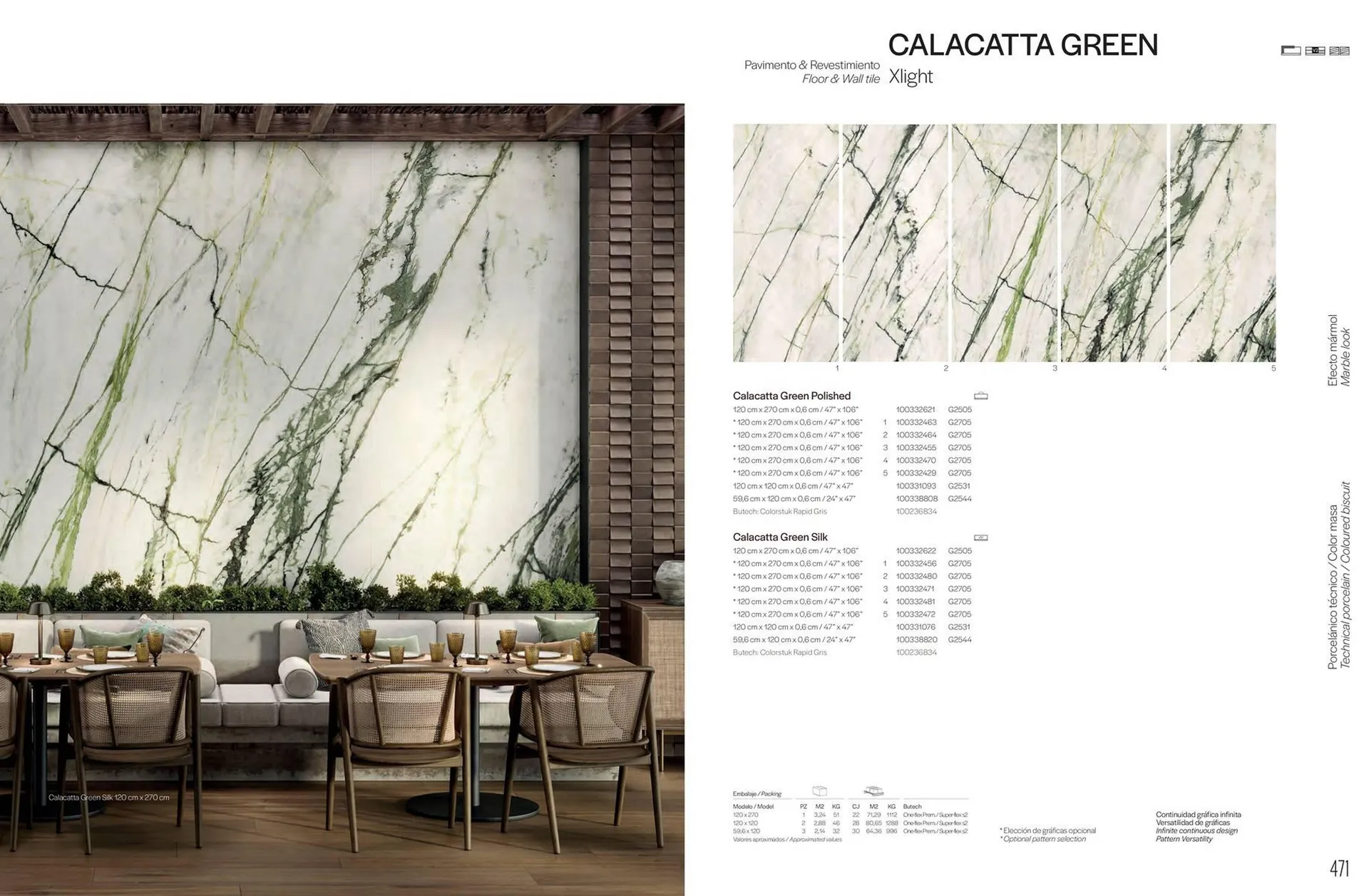 Volantino Porcelanosa da 18 febbraio a 31 dicembre di 2025 - Pagina del volantino 236