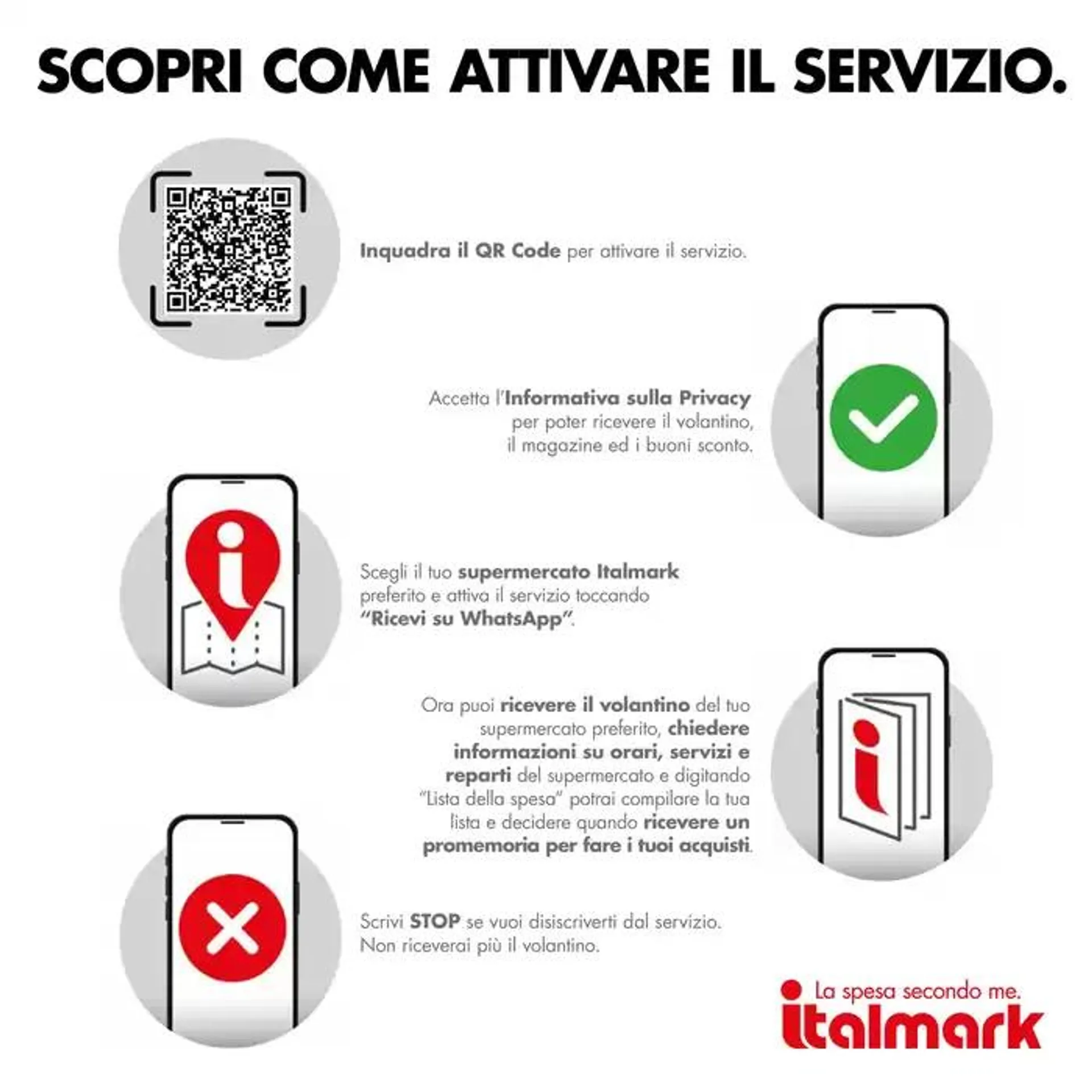 I miei sconti da 21 maggio a 4 giugno di 2025 - Pagina del volantino 3