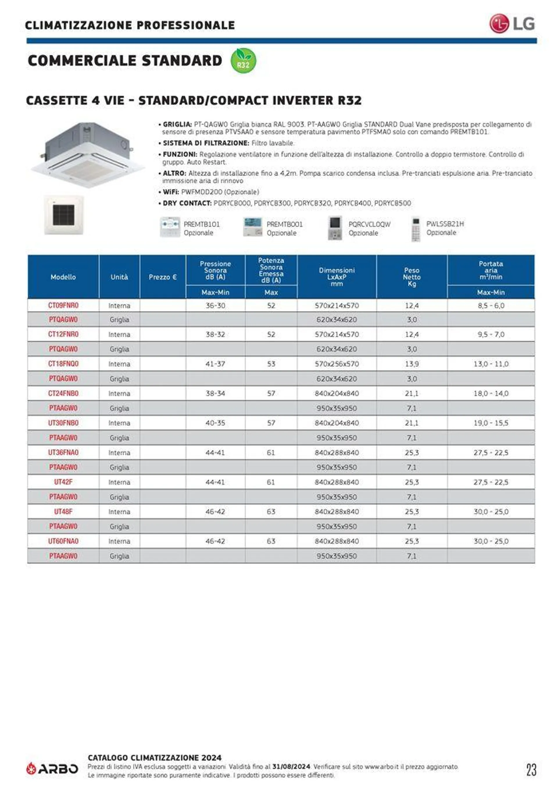 Catalogo climatizzazione 2024 - 23