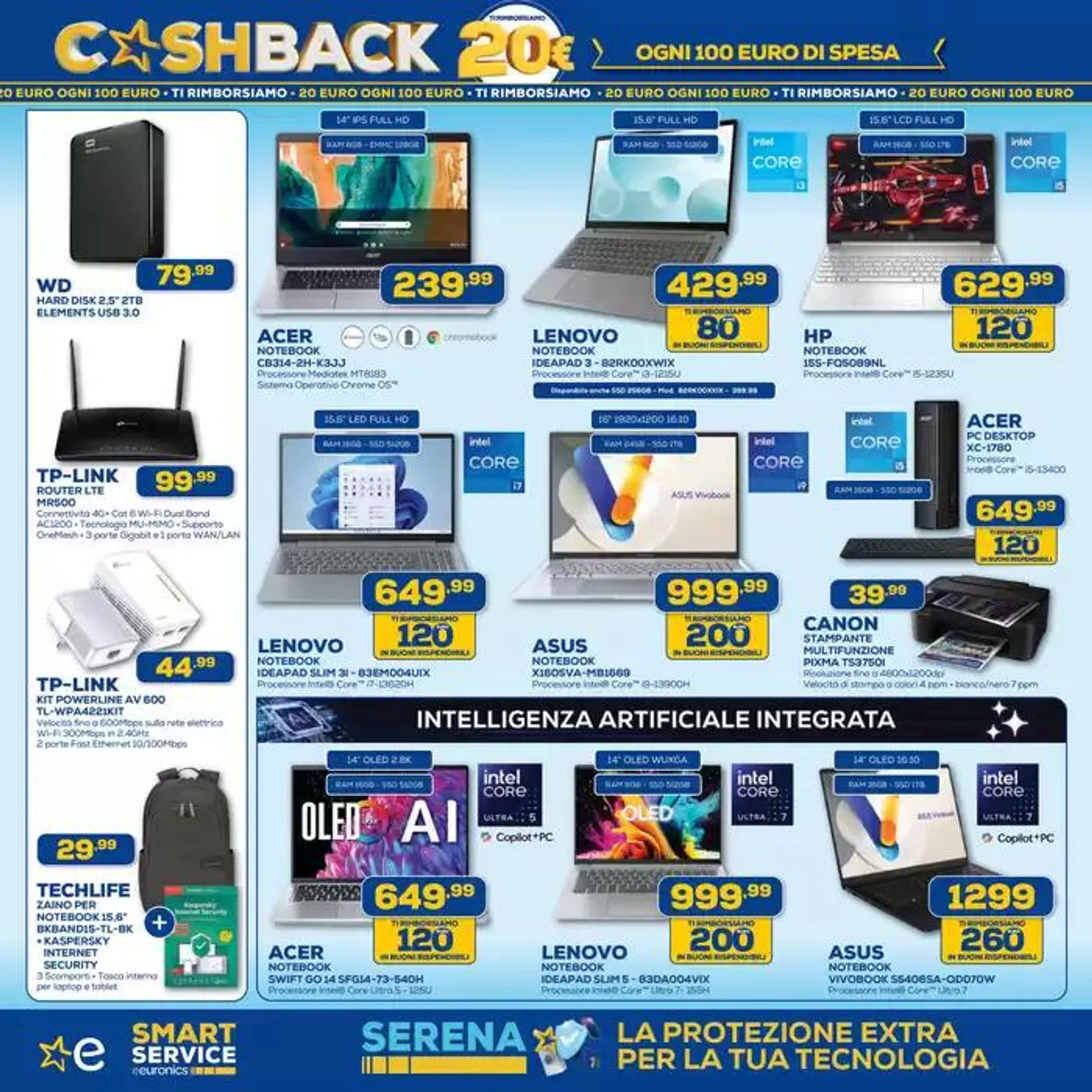 Cashback da 17 aprile a 7 maggio di 2025 - Pagina del volantino 6