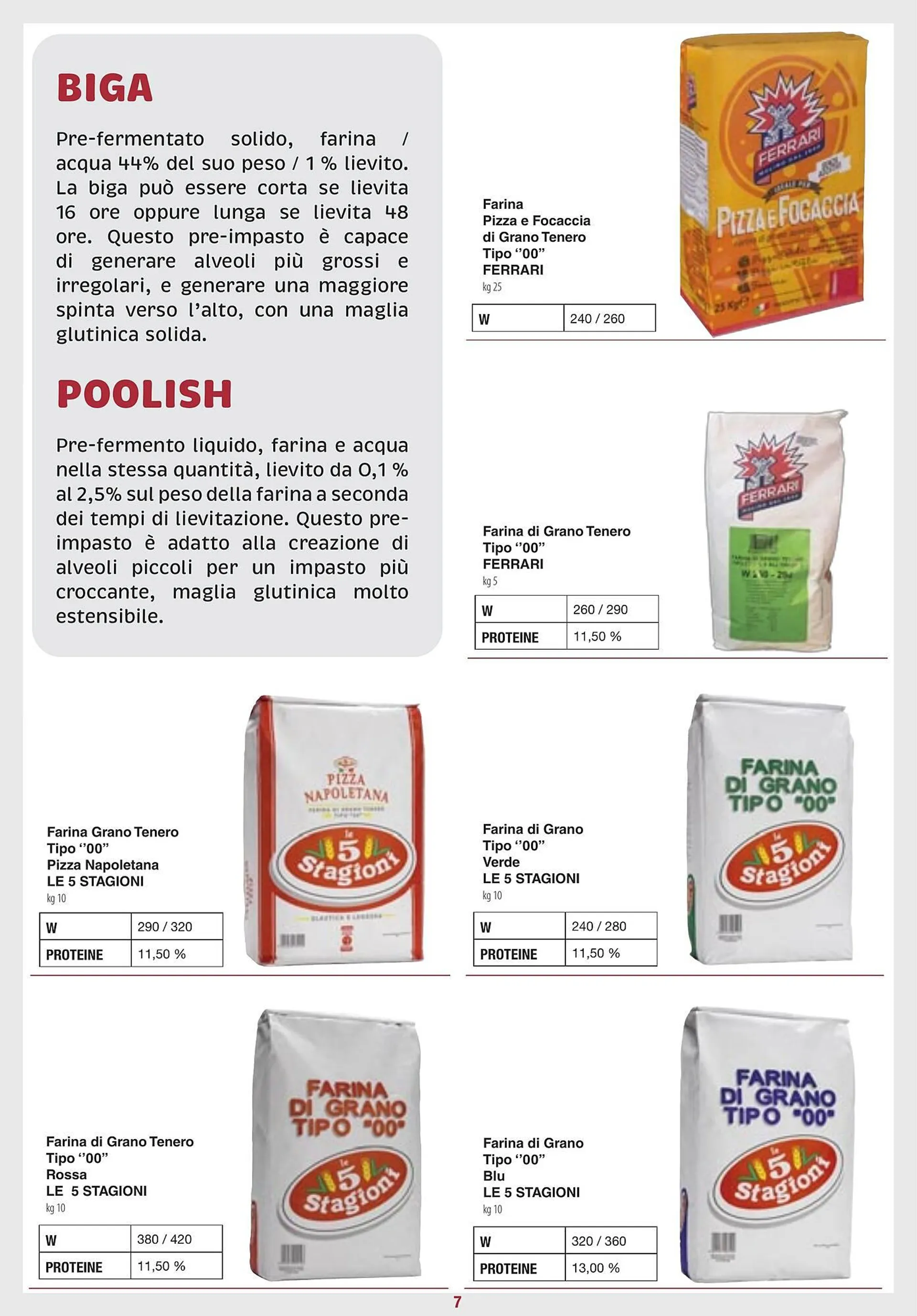 Volantino Docks Market da 13 marzo a 31 dicembre di 2025 - Pagina del volantino 7