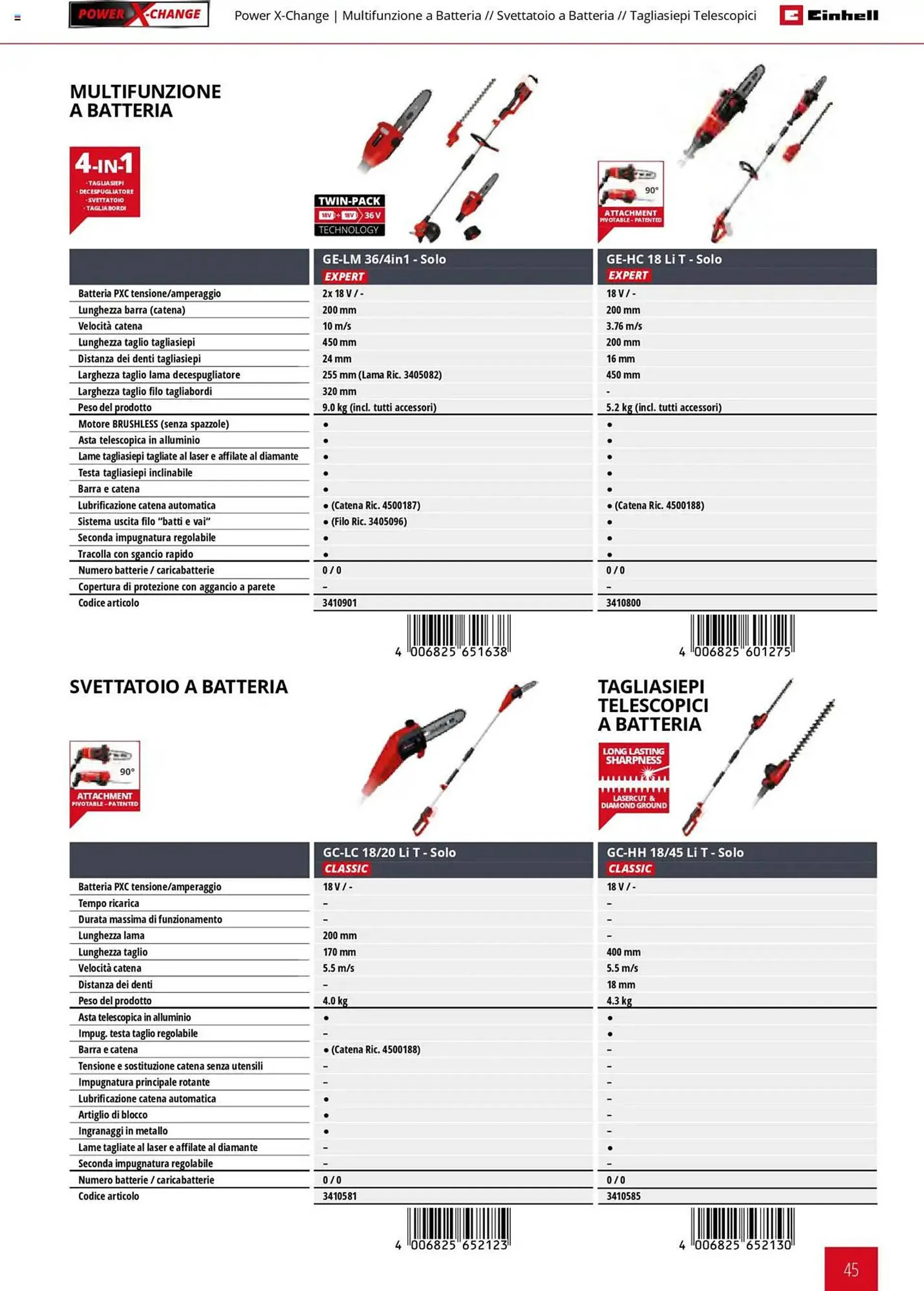 Volantino Einhell da 1 febbraio a 31 dicembre di 2025 - Pagina del volantino 45