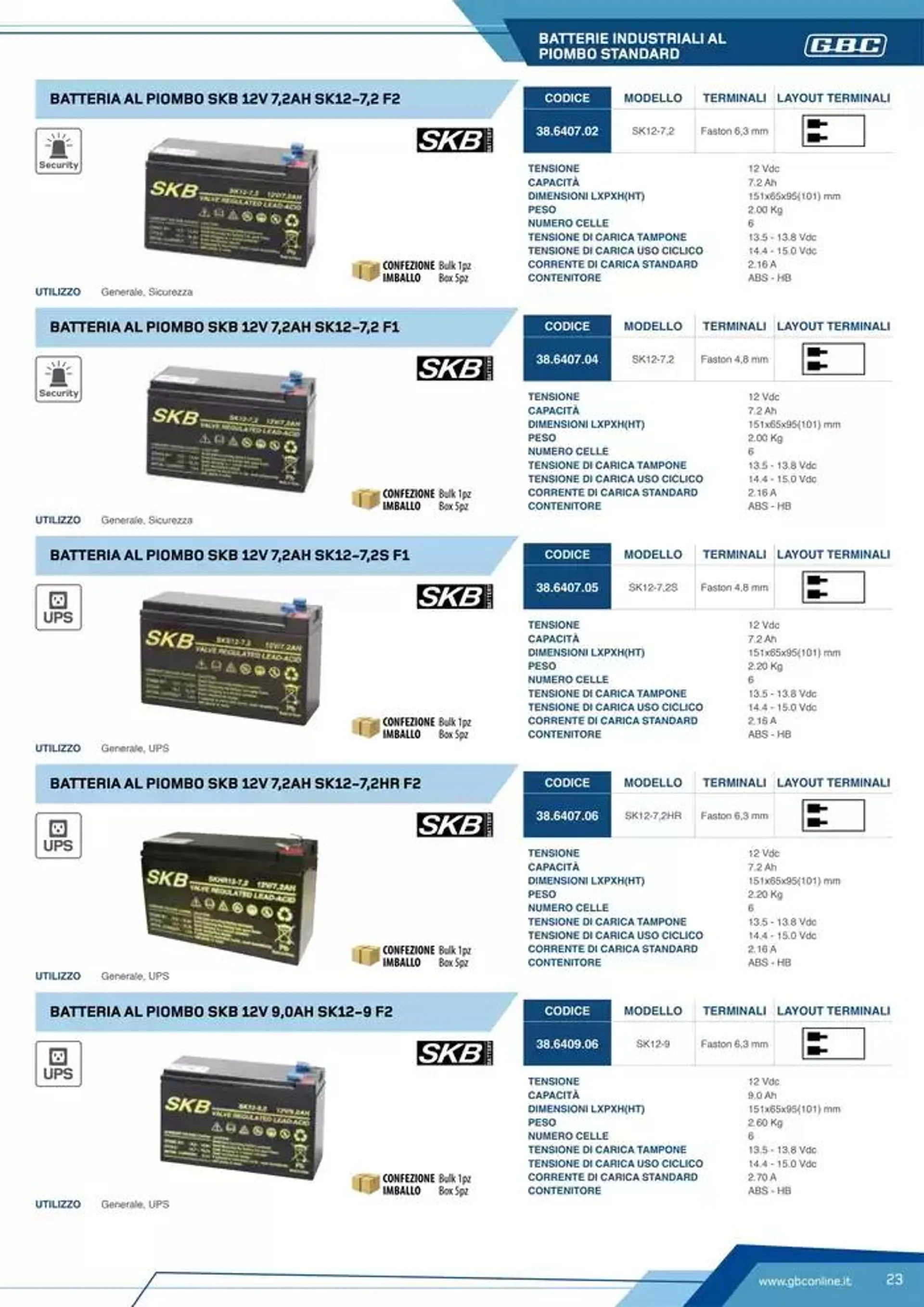 Catalogo Batteries and Power da 7 marzo a 31 dicembre di 2025 - Pagina del volantino 23