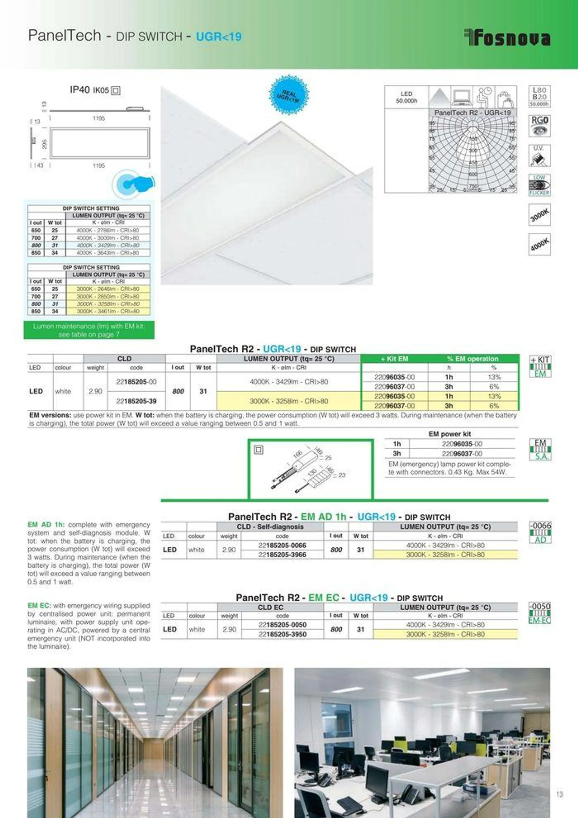 Lighting solutions  da 17 maggio a 31 dicembre di 2024 - Pagina del volantino 13