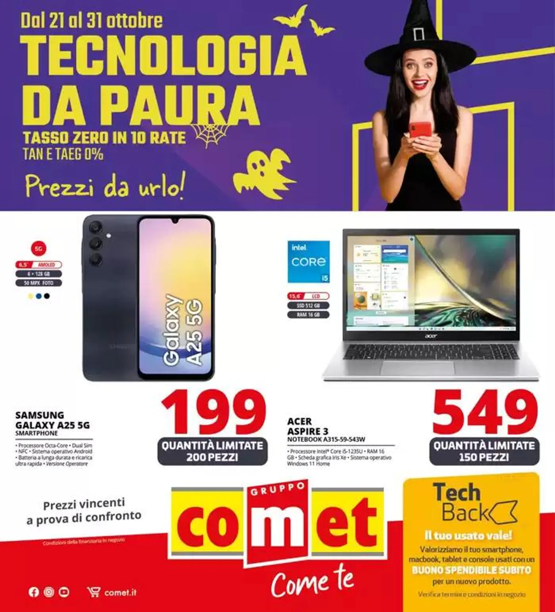 Tecnologia da paura! - 1