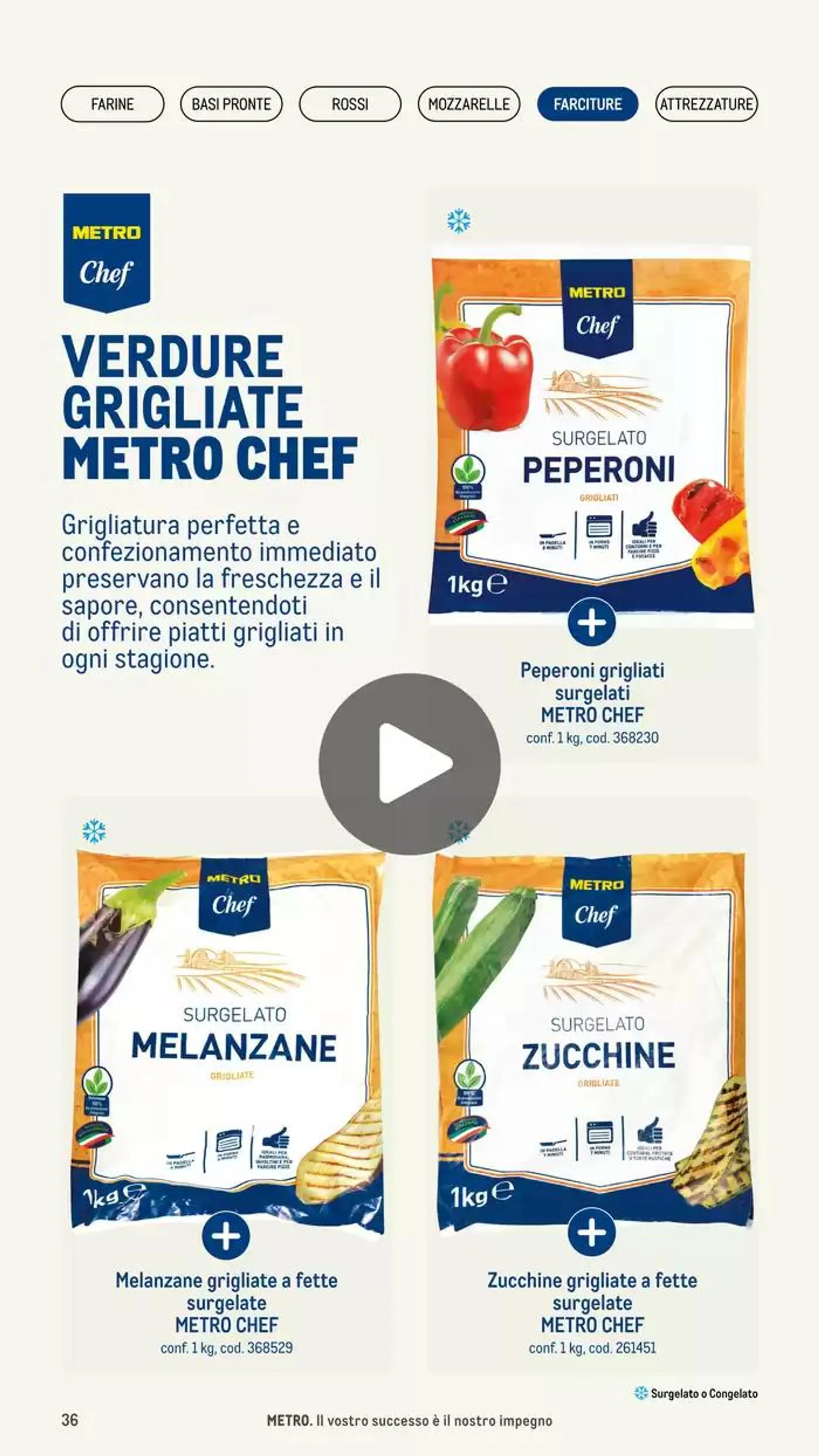 Catalogo Pizza And Gourmet 2025 da 9 maggio a 8 maggio di 2026 - Pagina del volantino 36