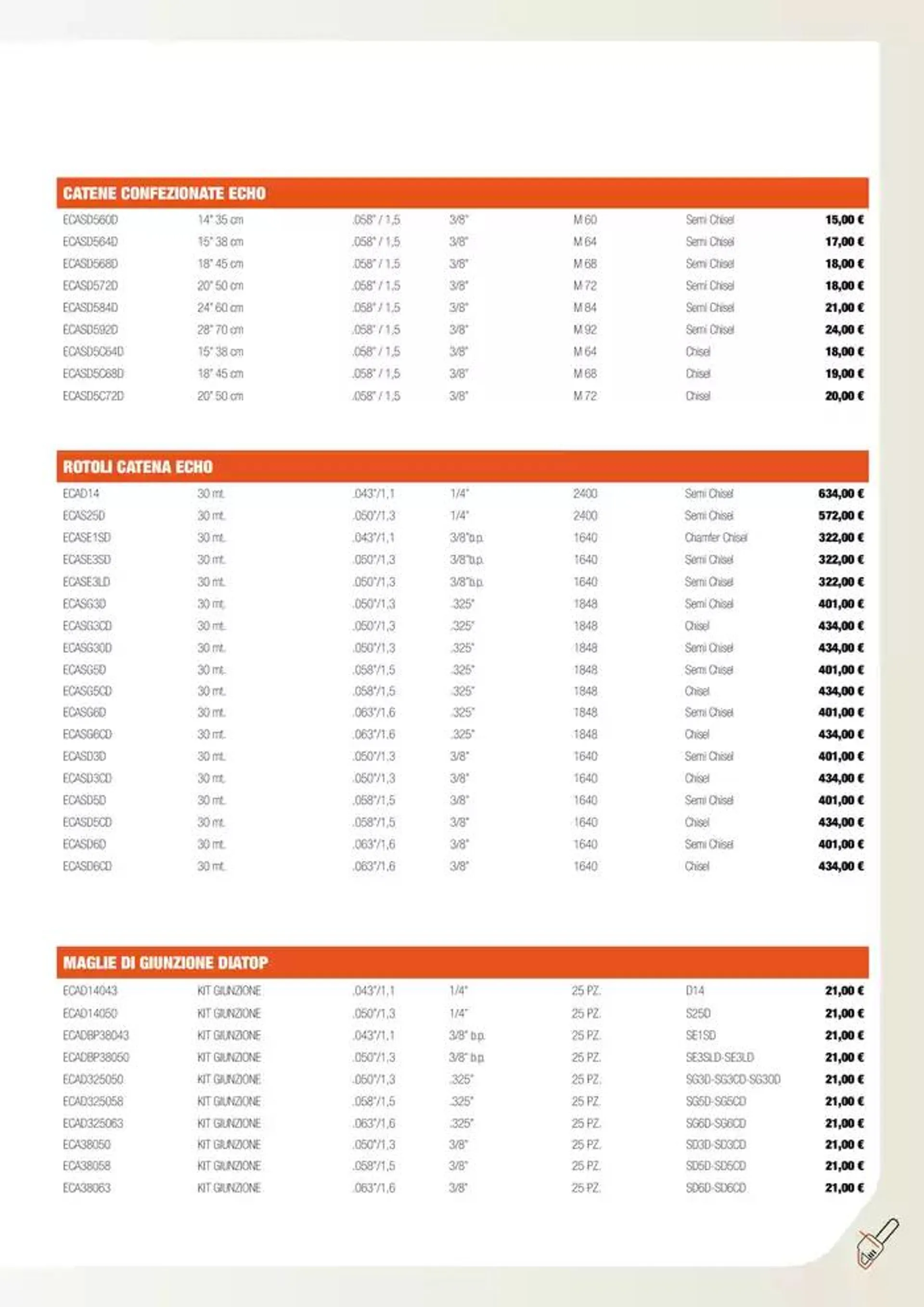 Catalogo master prodotti 2025 da 17 febbraio a 31 dicembre di 2025 - Pagina del volantino 137