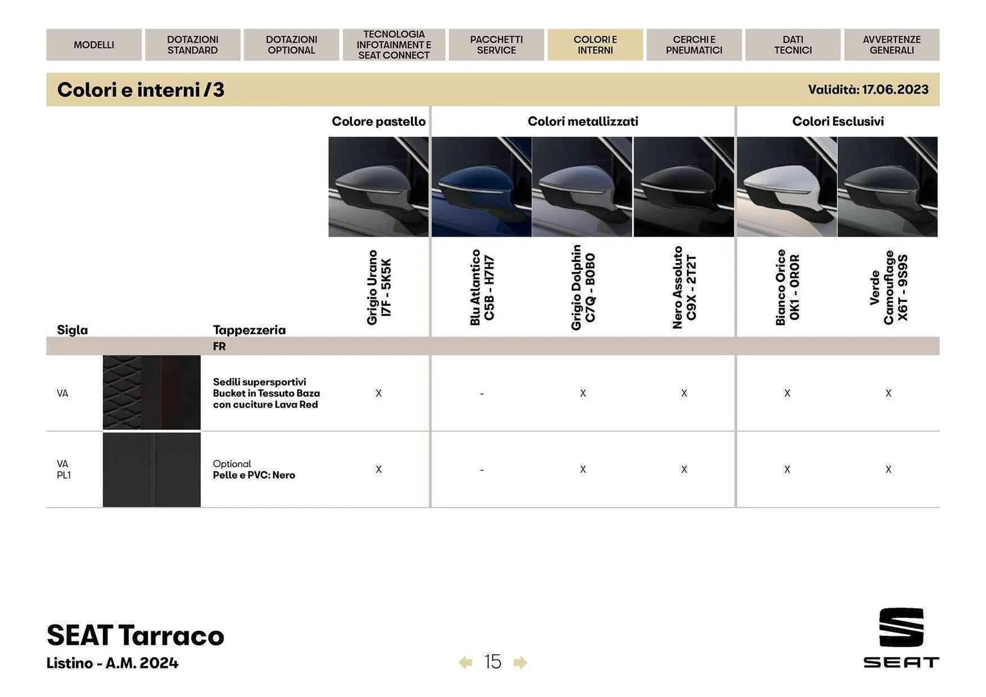 Volantino SEAT Tarraco da 27 marzo a 27 aprile di 2024 - Pagina del volantino 16