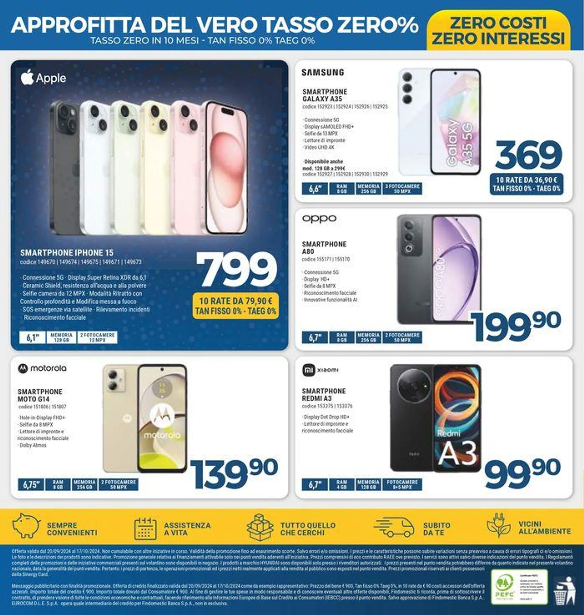 Approfitta del vero tasso zero % - 12