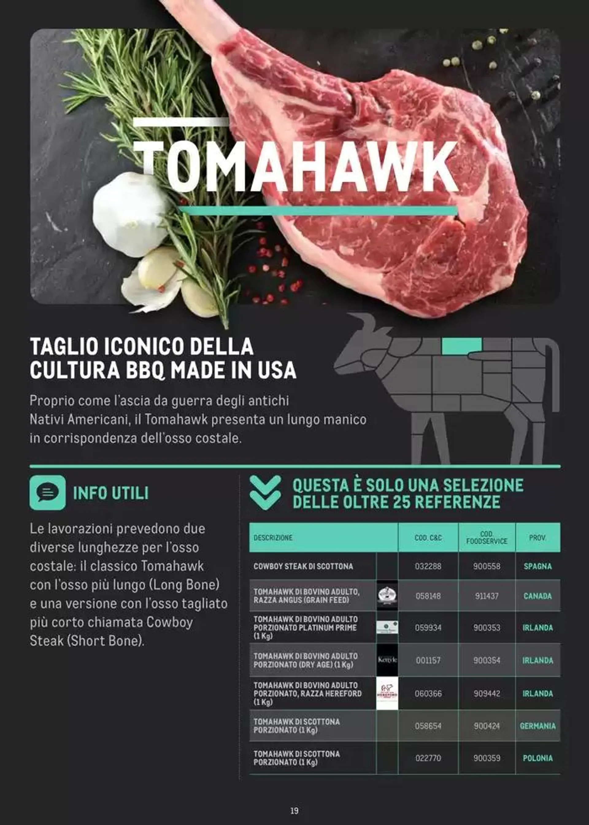 CATALOGO CARNE 2024 da 2 gennaio a 31 agosto di 2025 - Pagina del volantino 19