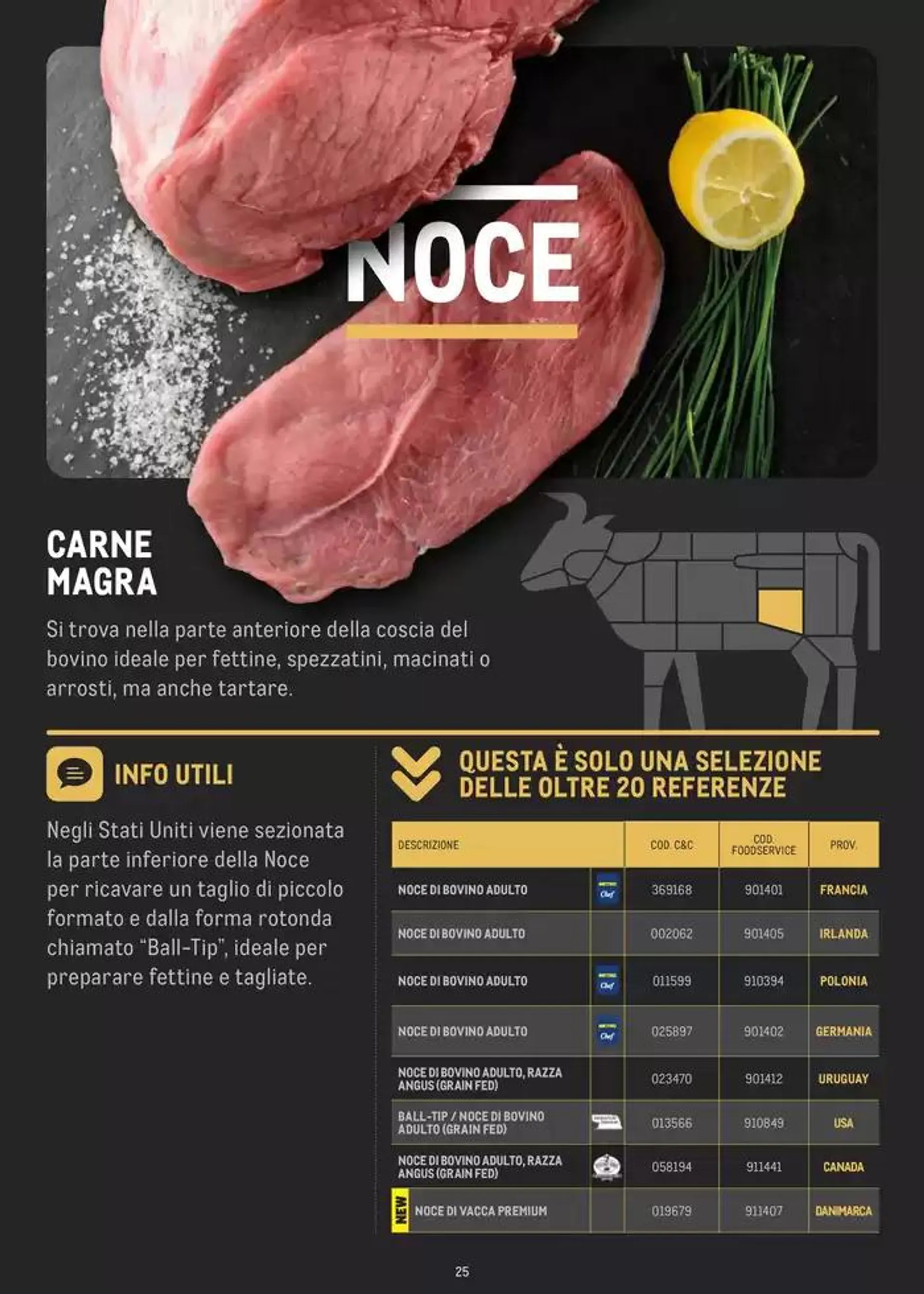 CATALOGO CARNE 2024 da 2 gennaio a 31 agosto di 2025 - Pagina del volantino 25
