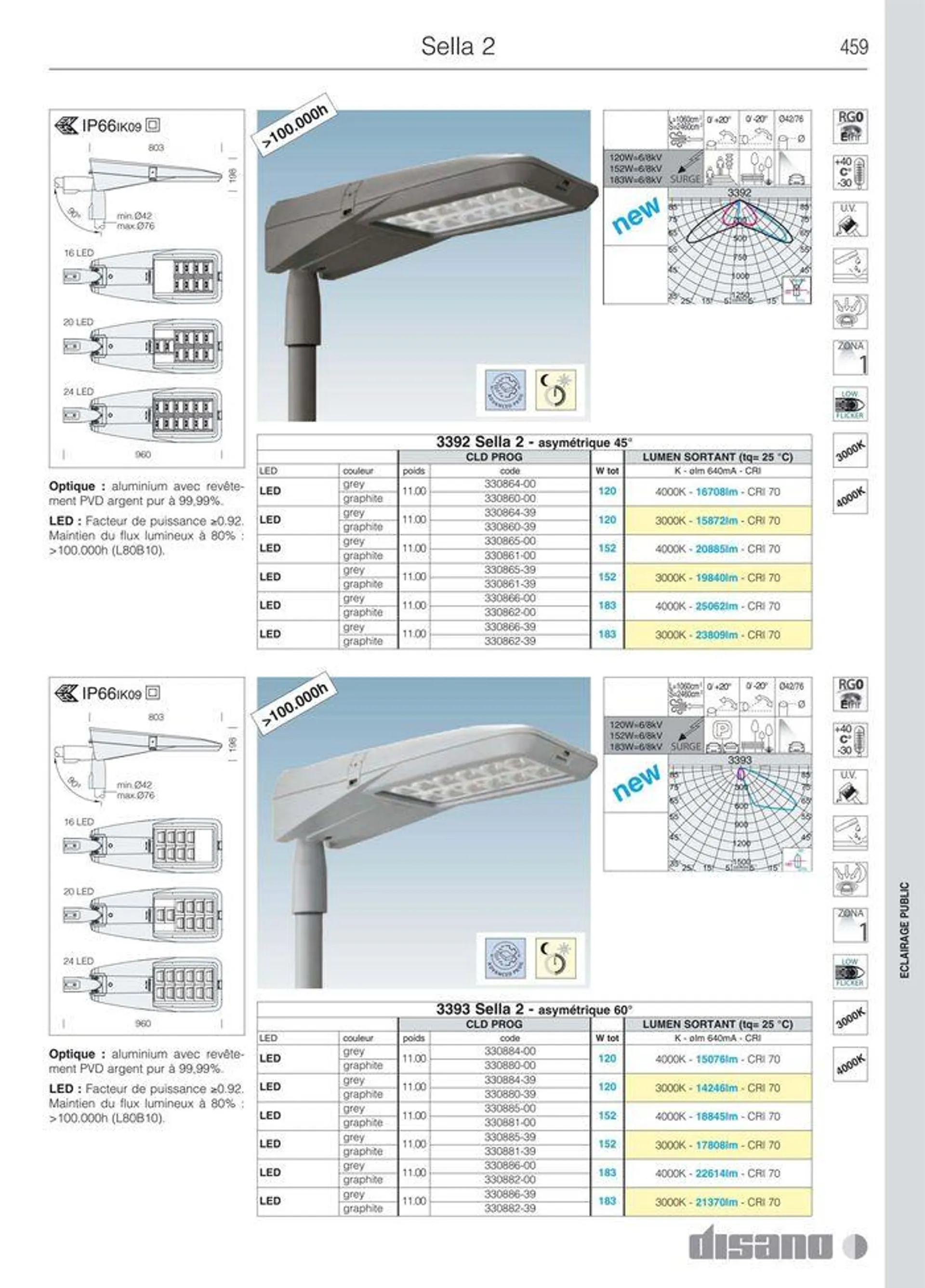 Catalogo - 487