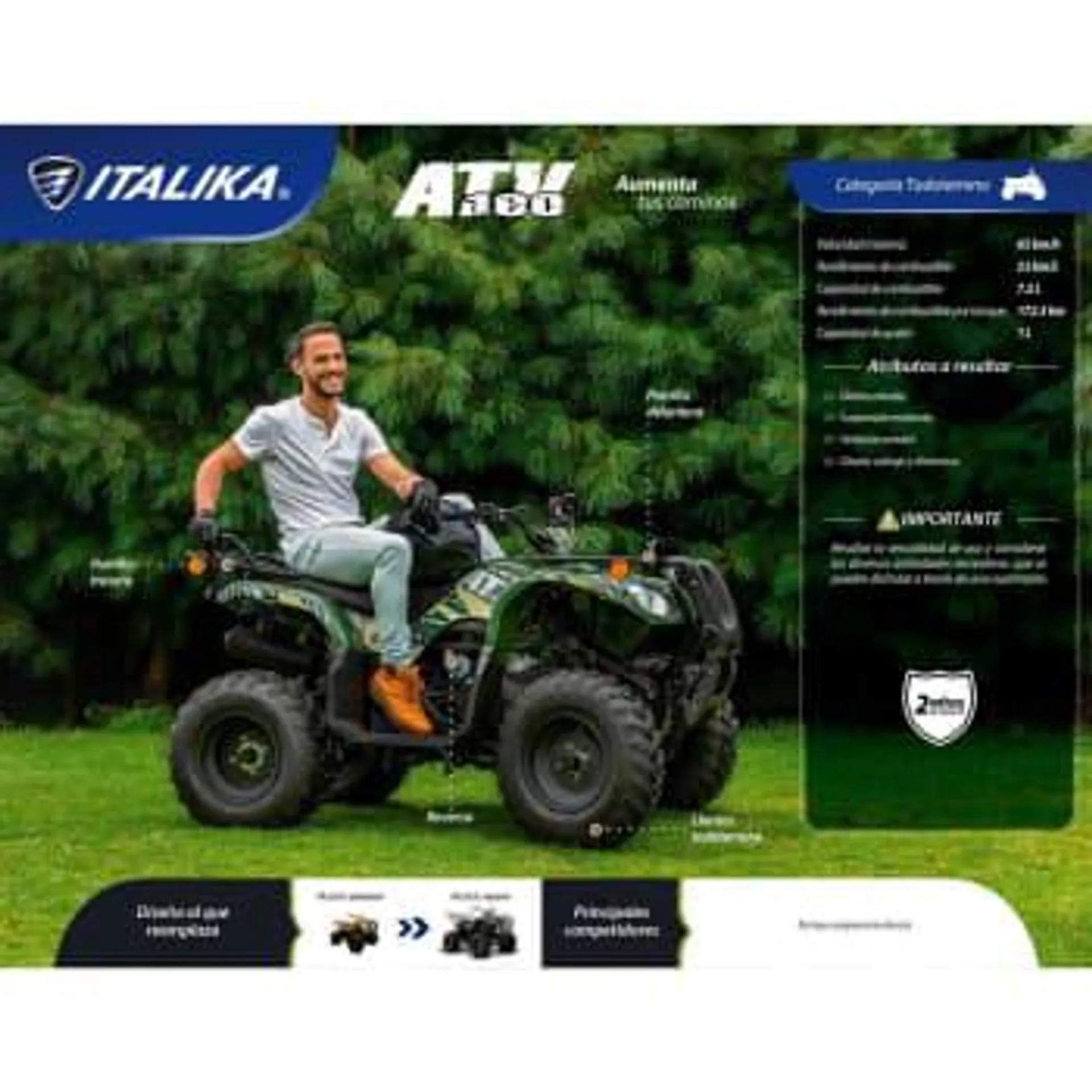 Cuatrimoto Italika ATV180 Verde 2024