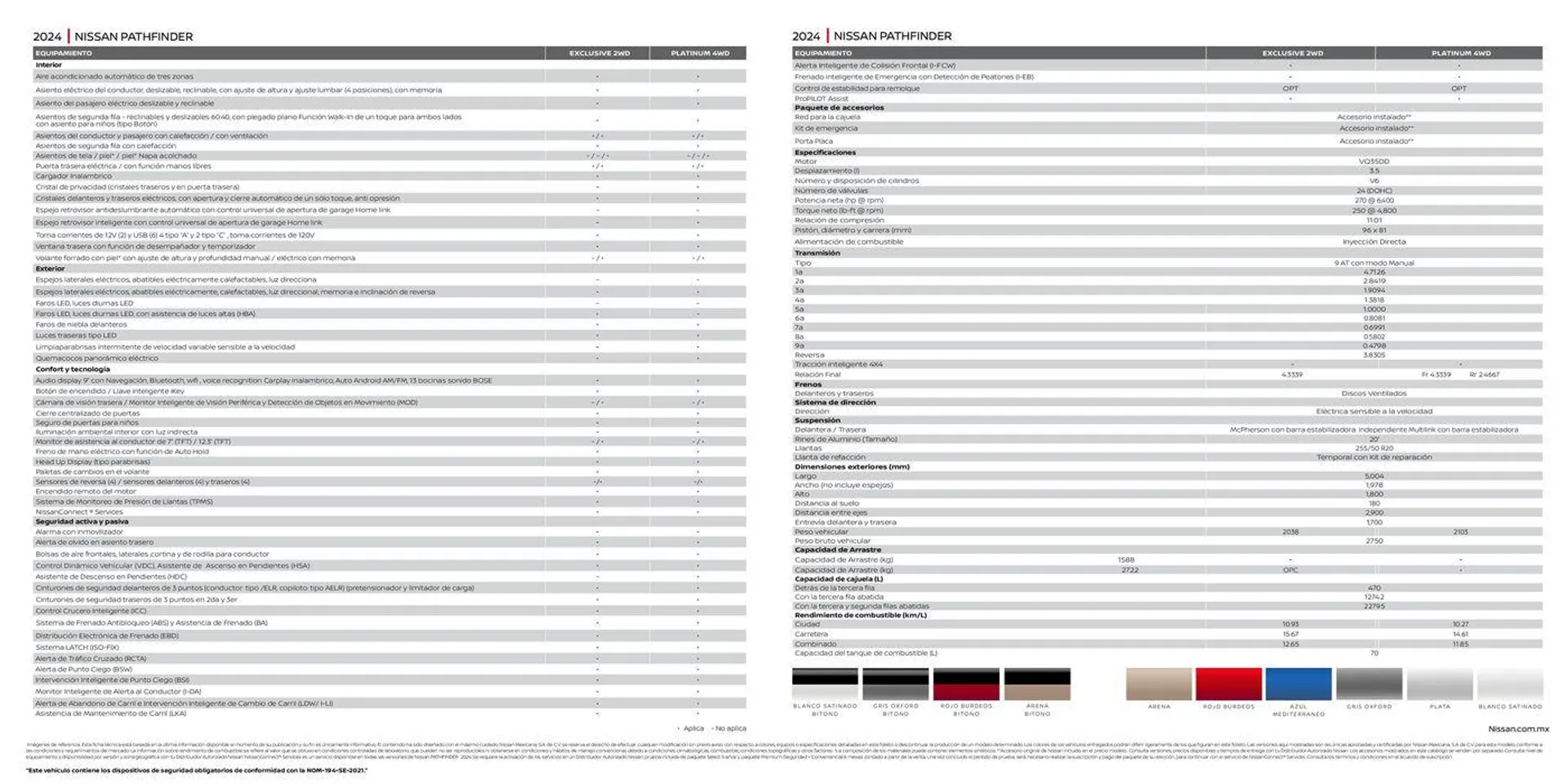 Nissan Pathfinder 2024 - 10