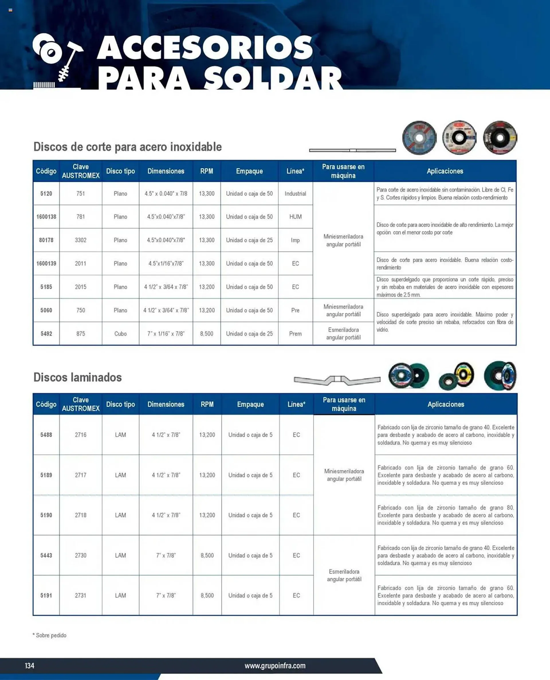 Catálogo de Catálogo Infra 7 de enero al 31 de diciembre 2025 - Pagina 4