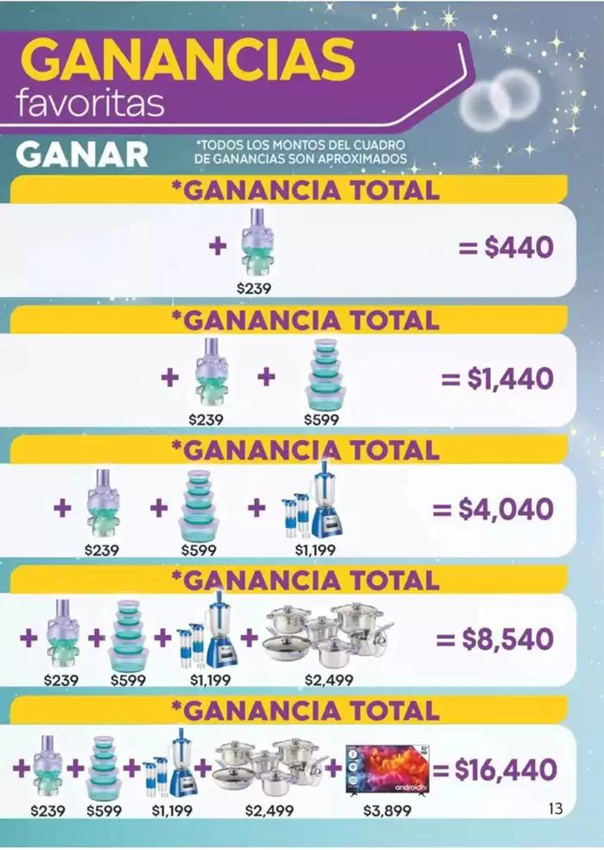 Catálogo de Fuller REVISTA GANA MÁS C16 14 de noviembre al 3 de diciembre 2024 - Pagina 4